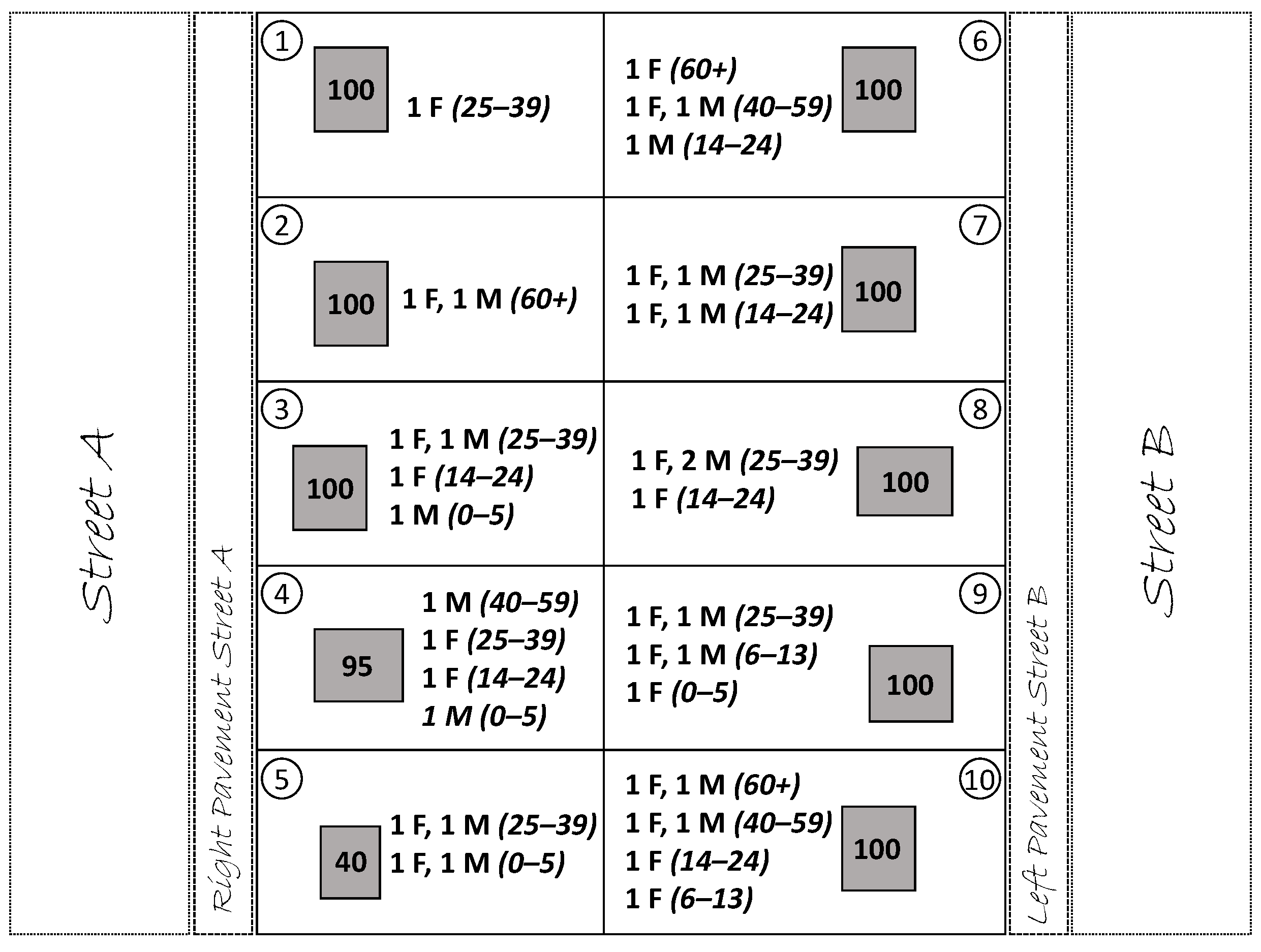 Sustainability 15 08636 g008