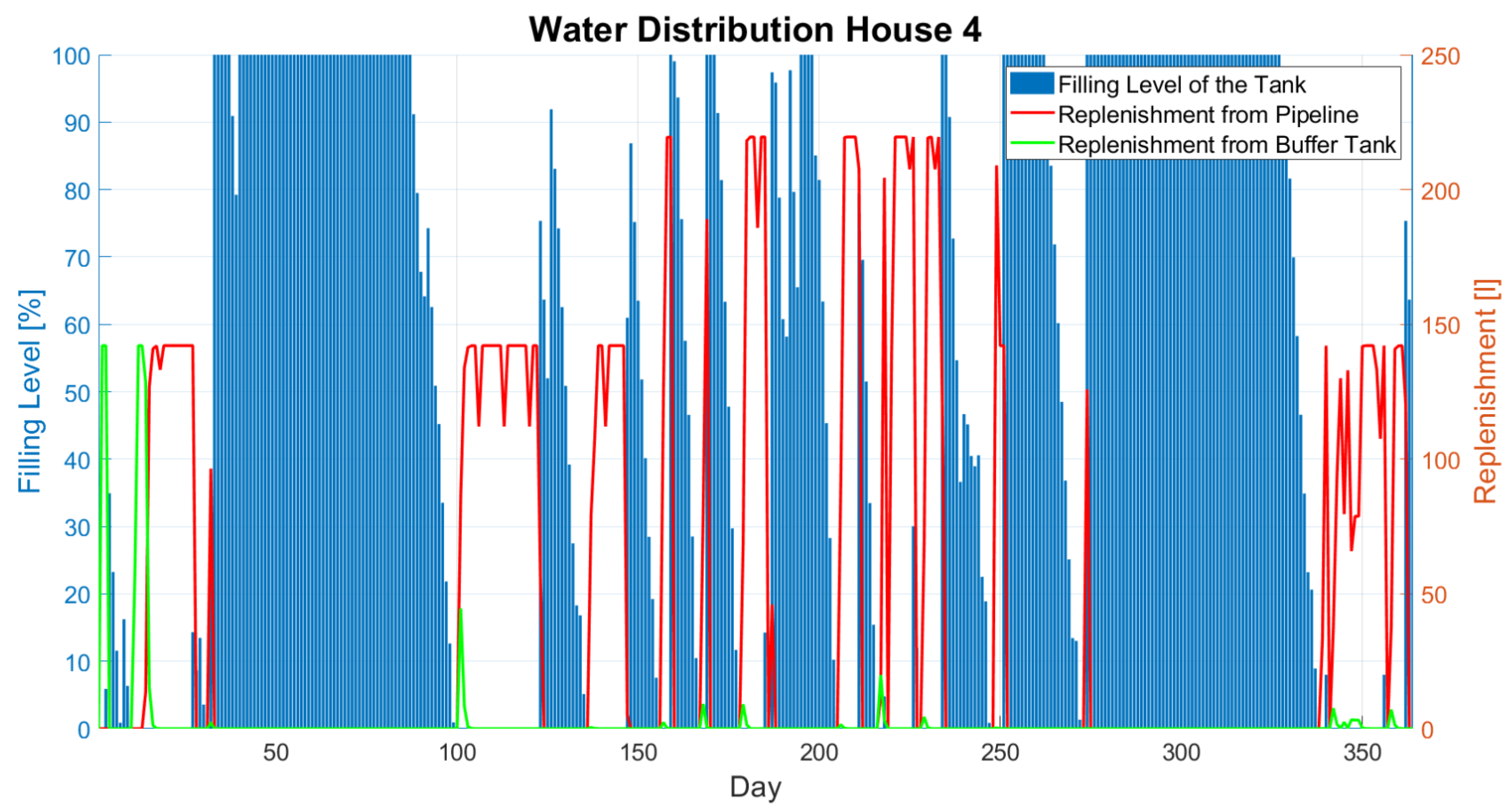 Sustainability 15 08636 g017