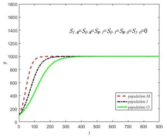 Sustainability 15 08647 g001