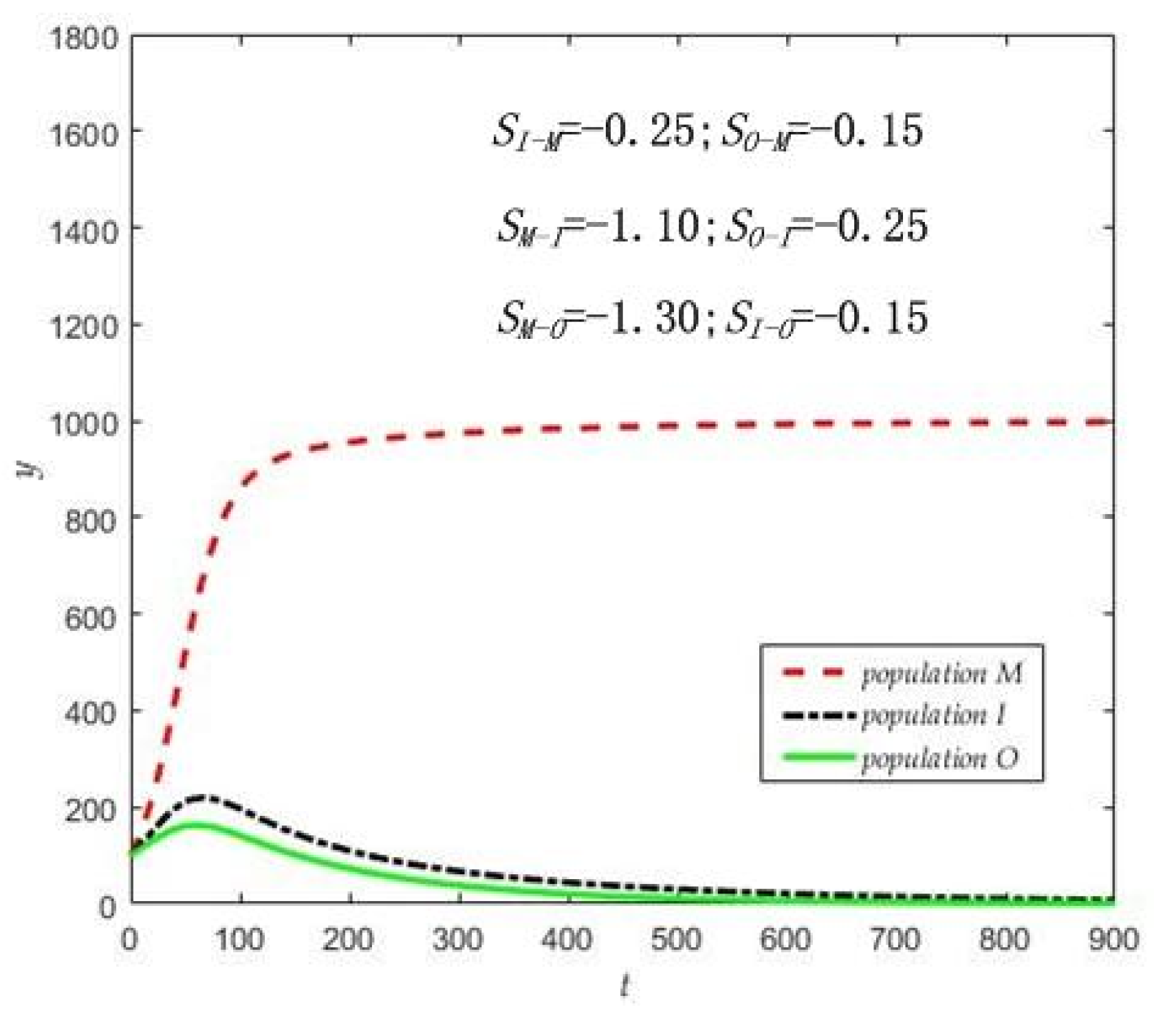 Sustainability 15 08647 g003