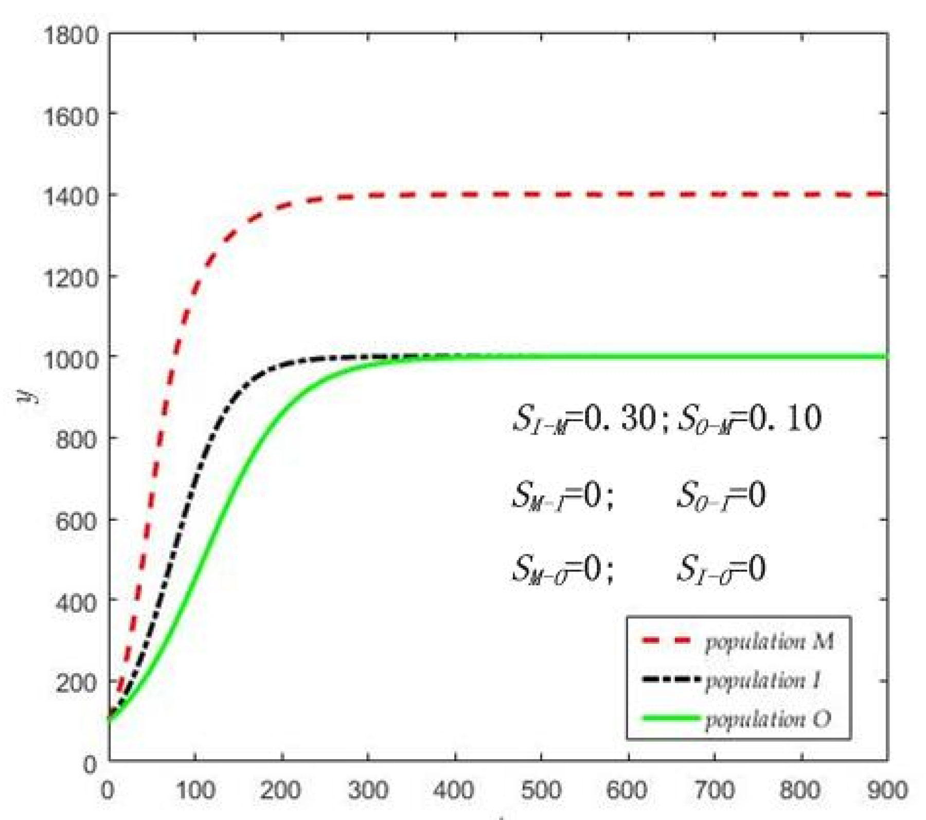 Sustainability 15 08647 g005