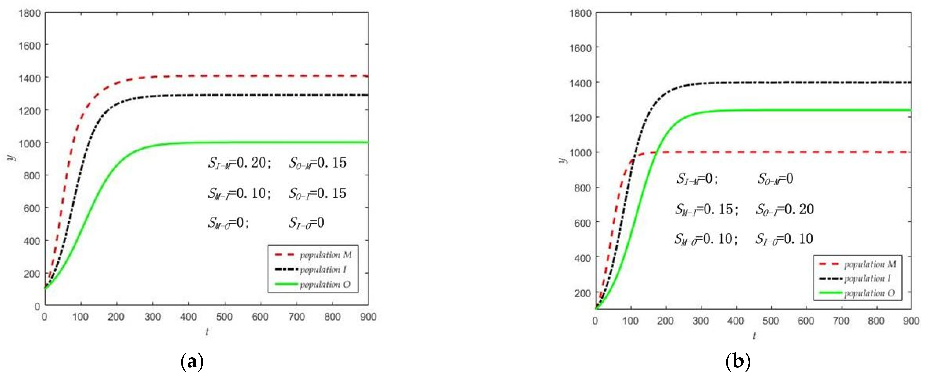 Sustainability 15 08647 g006