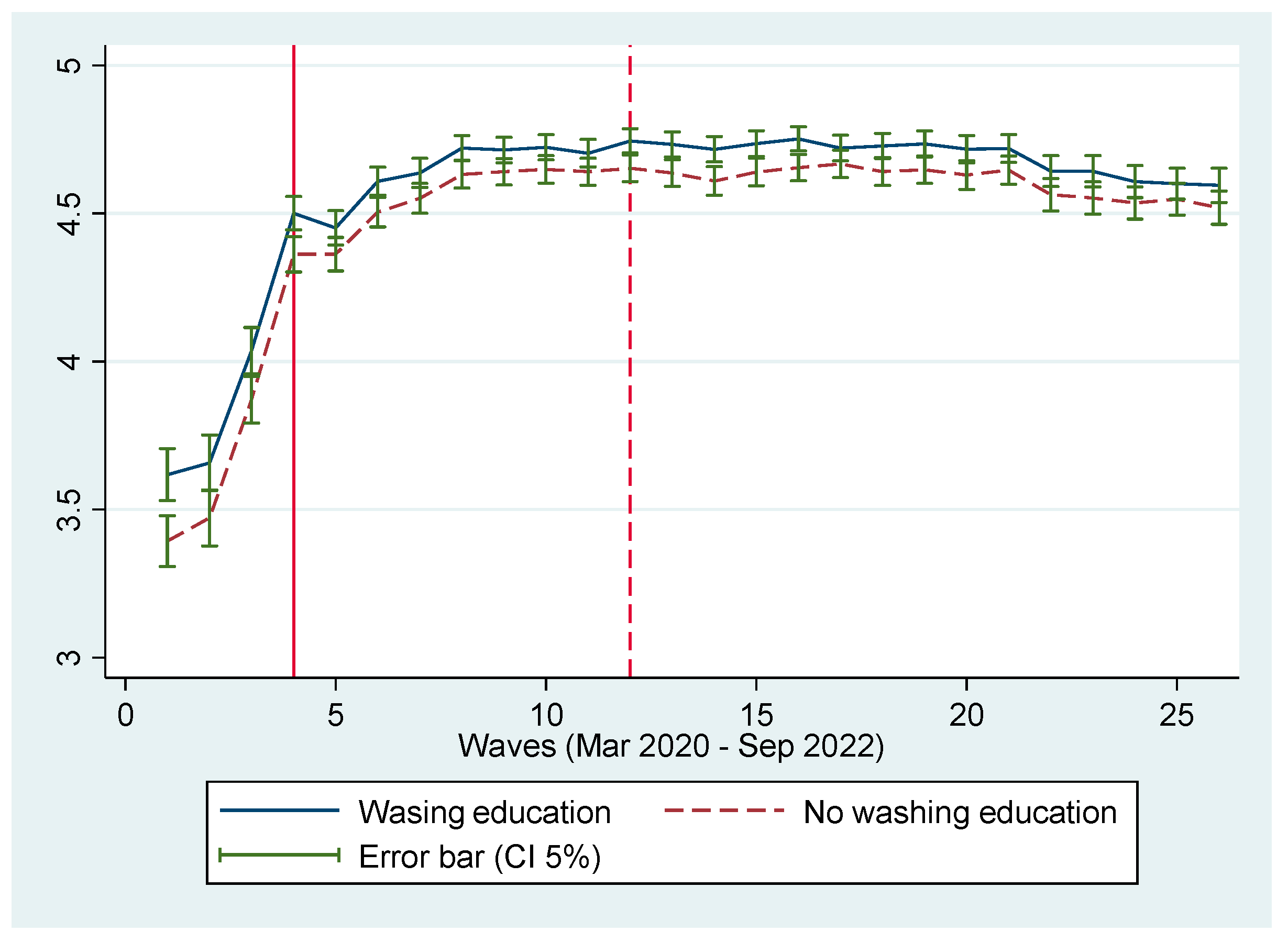 Sustainability 15 08655 g002