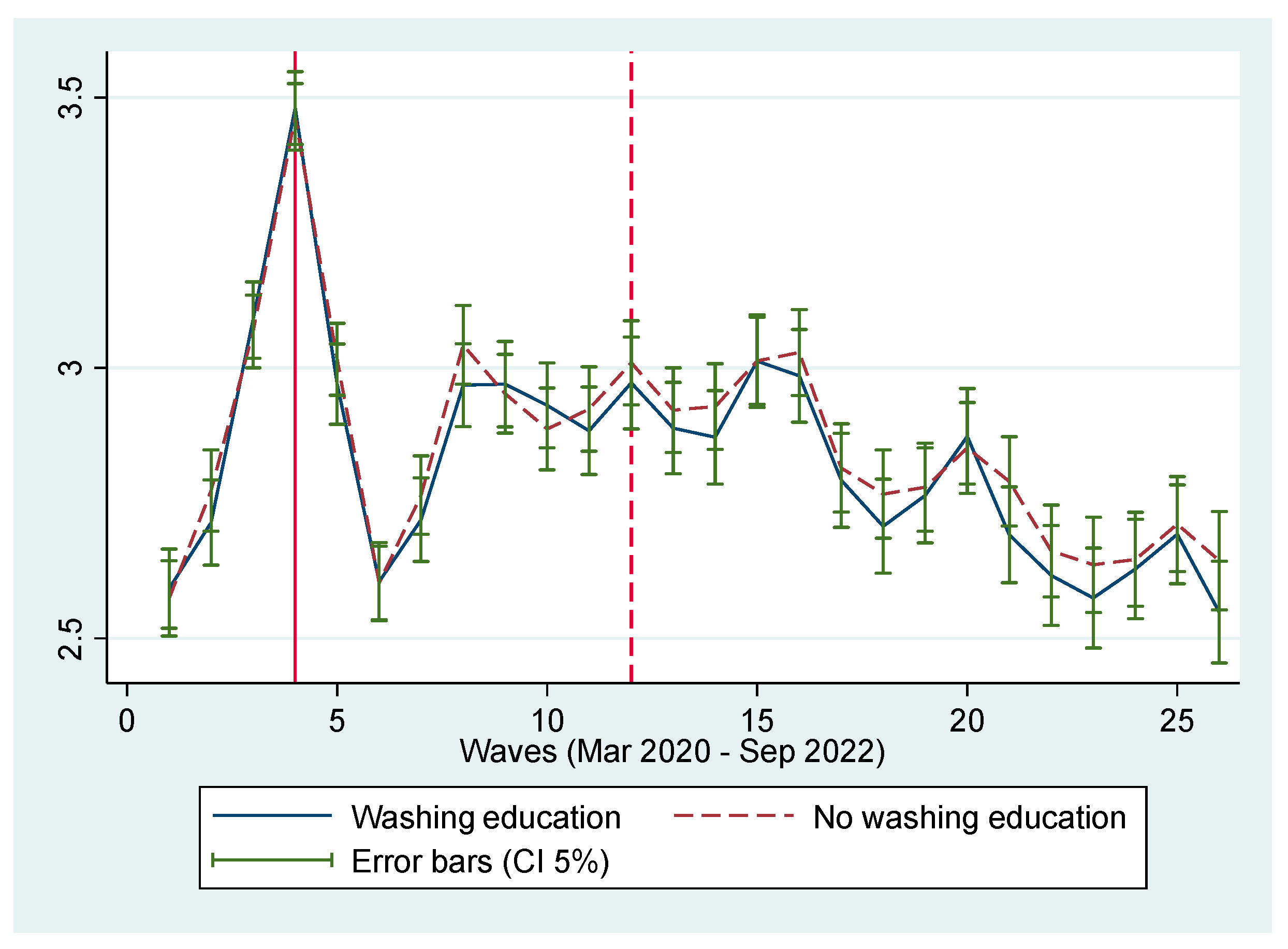 Sustainability 15 08655 g003
