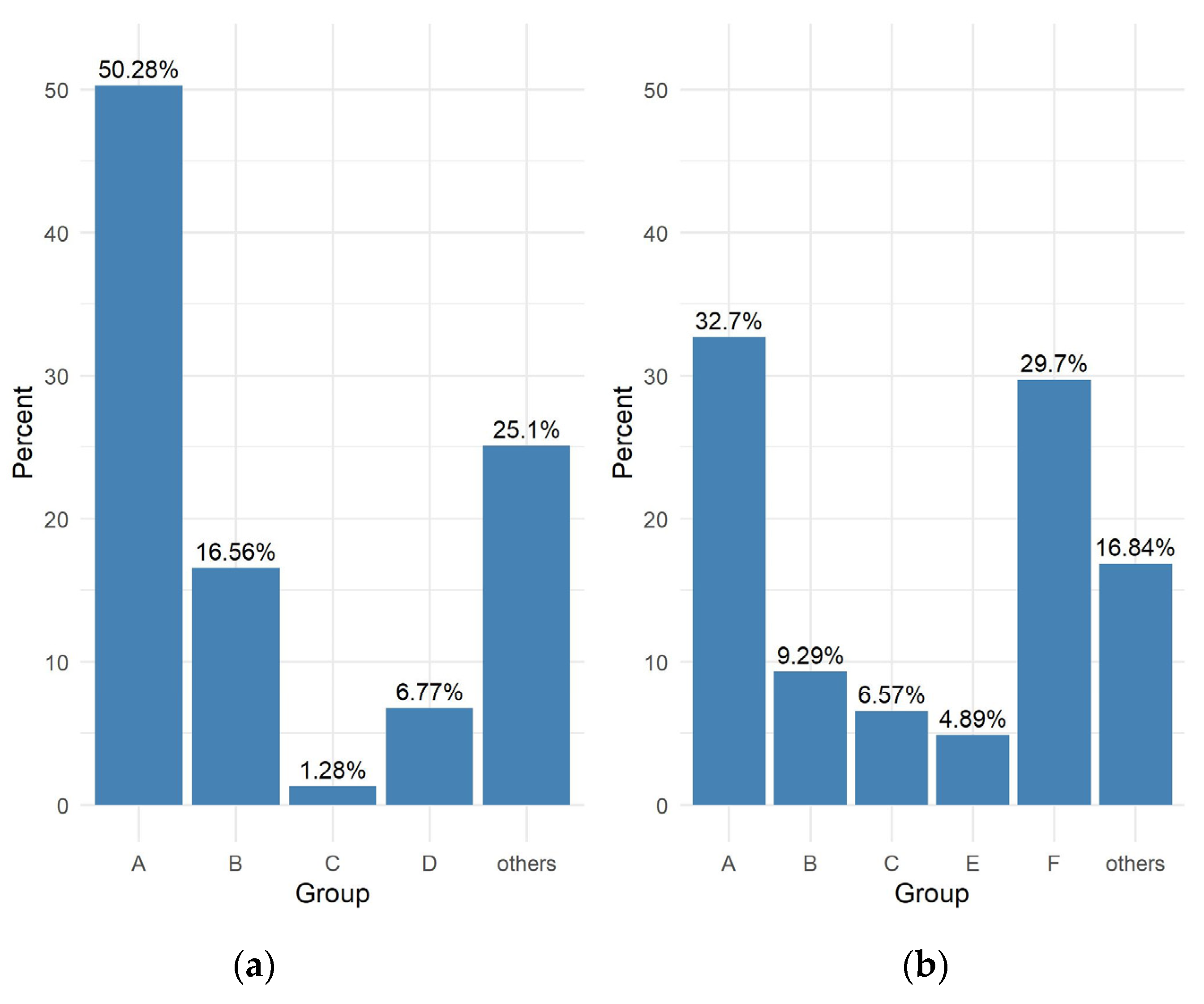 Sustainability 15 08661 g008