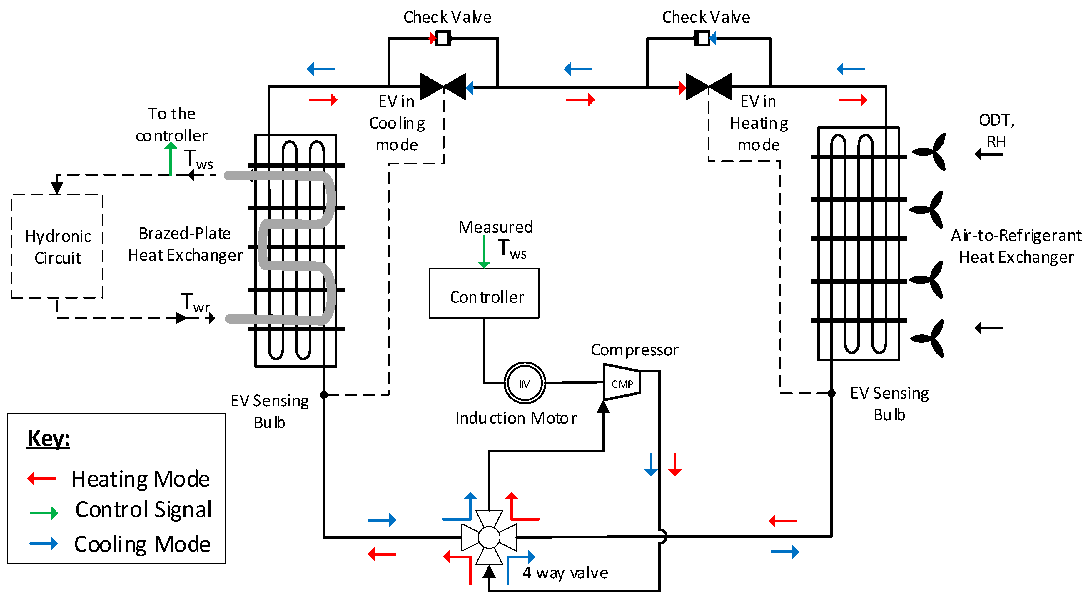 Sustainability 15 08664 g001