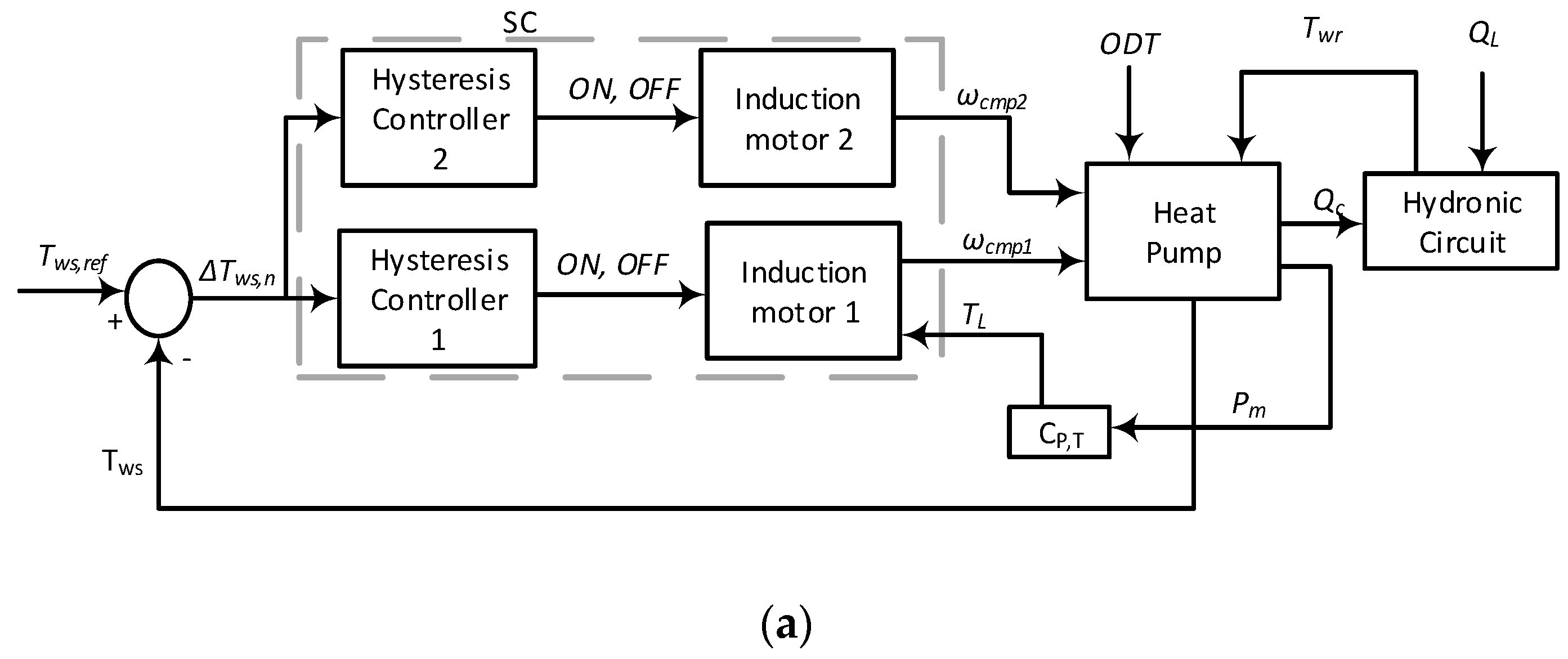 Sustainability 15 08664 g003a