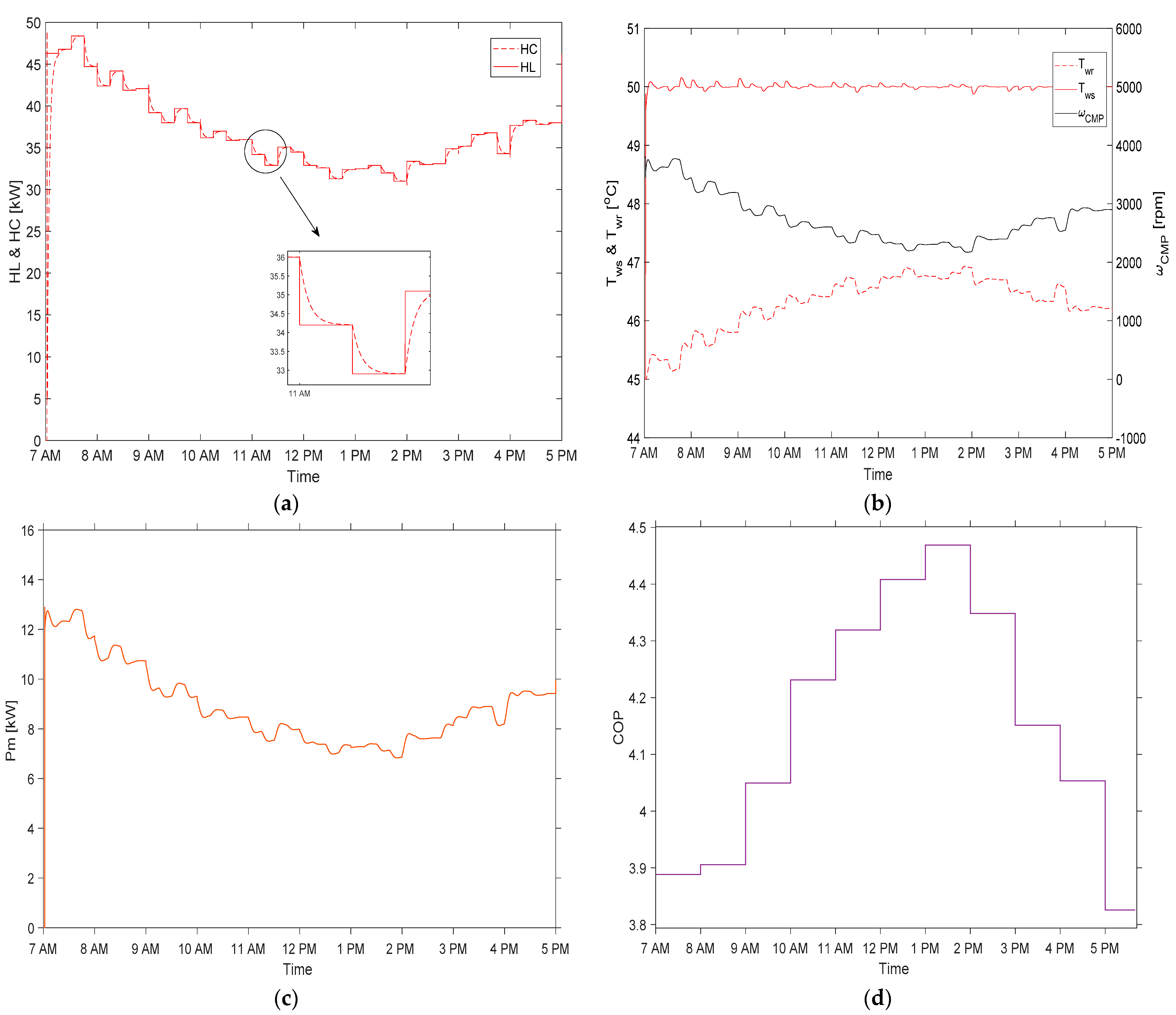 Sustainability 15 08664 g006