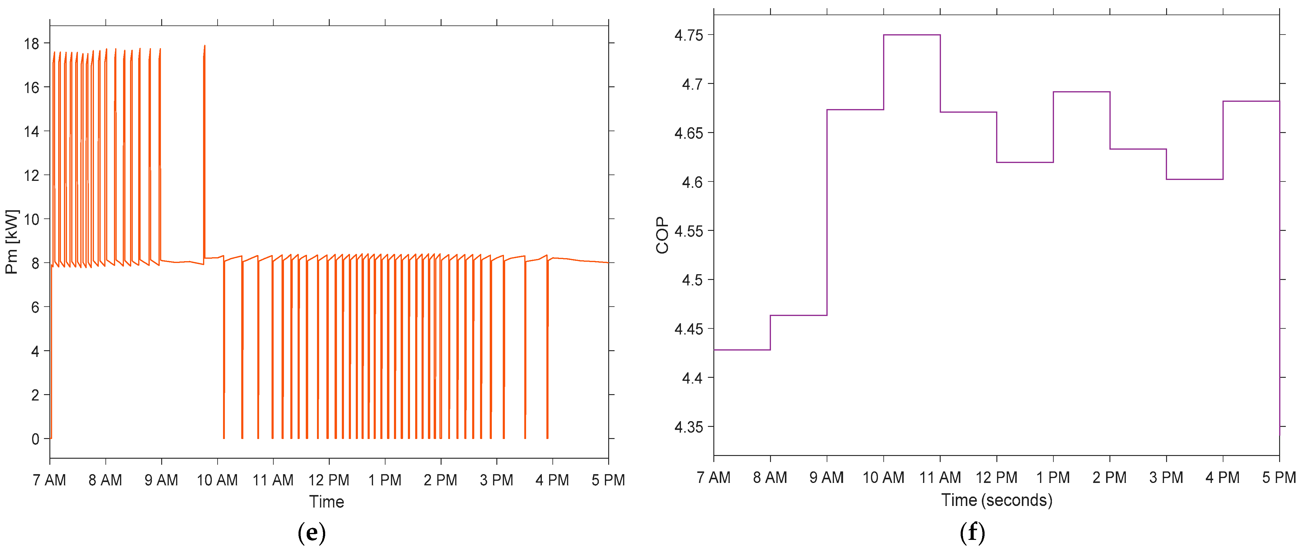 Sustainability 15 08664 g007b