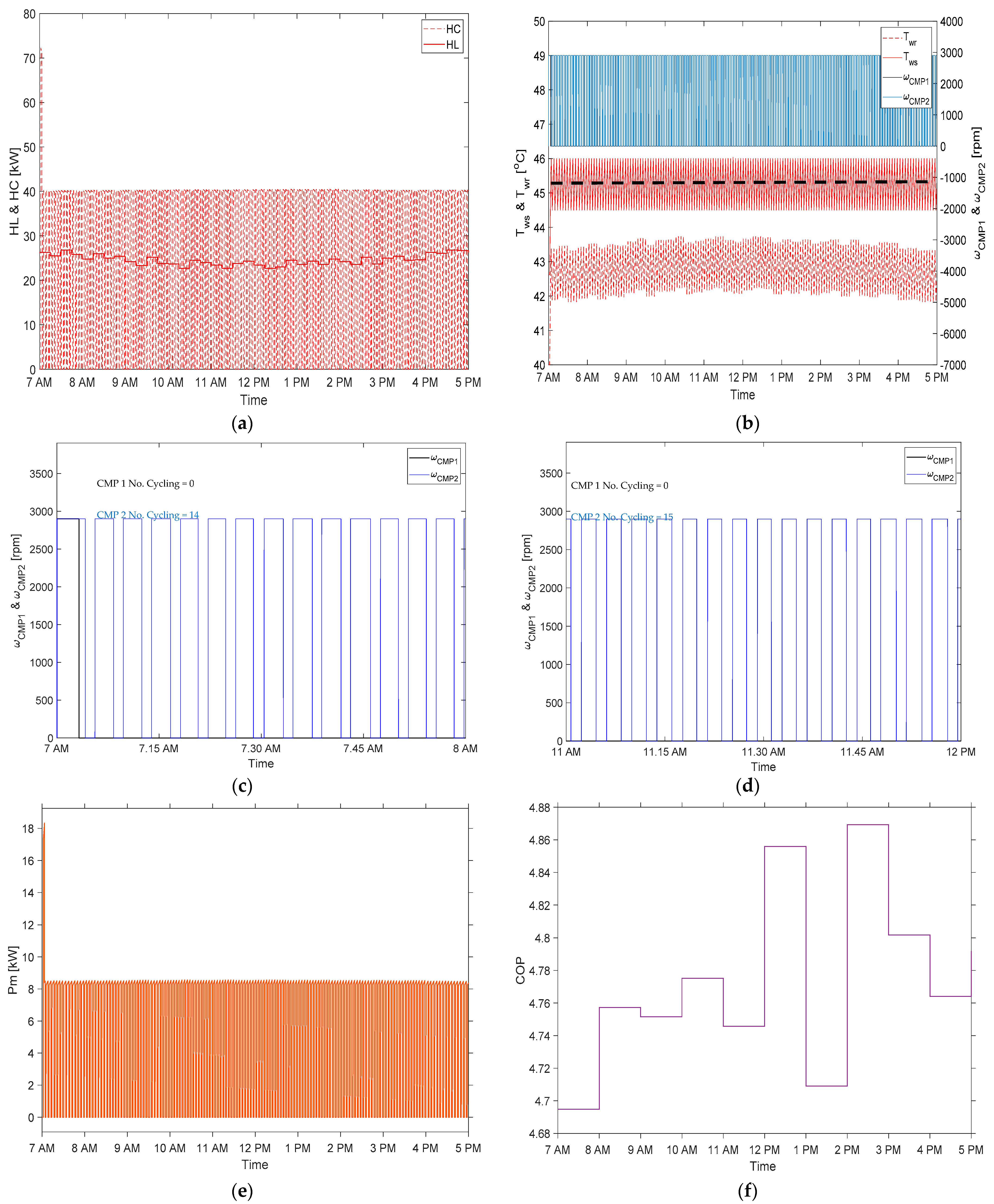 Sustainability 15 08664 g008