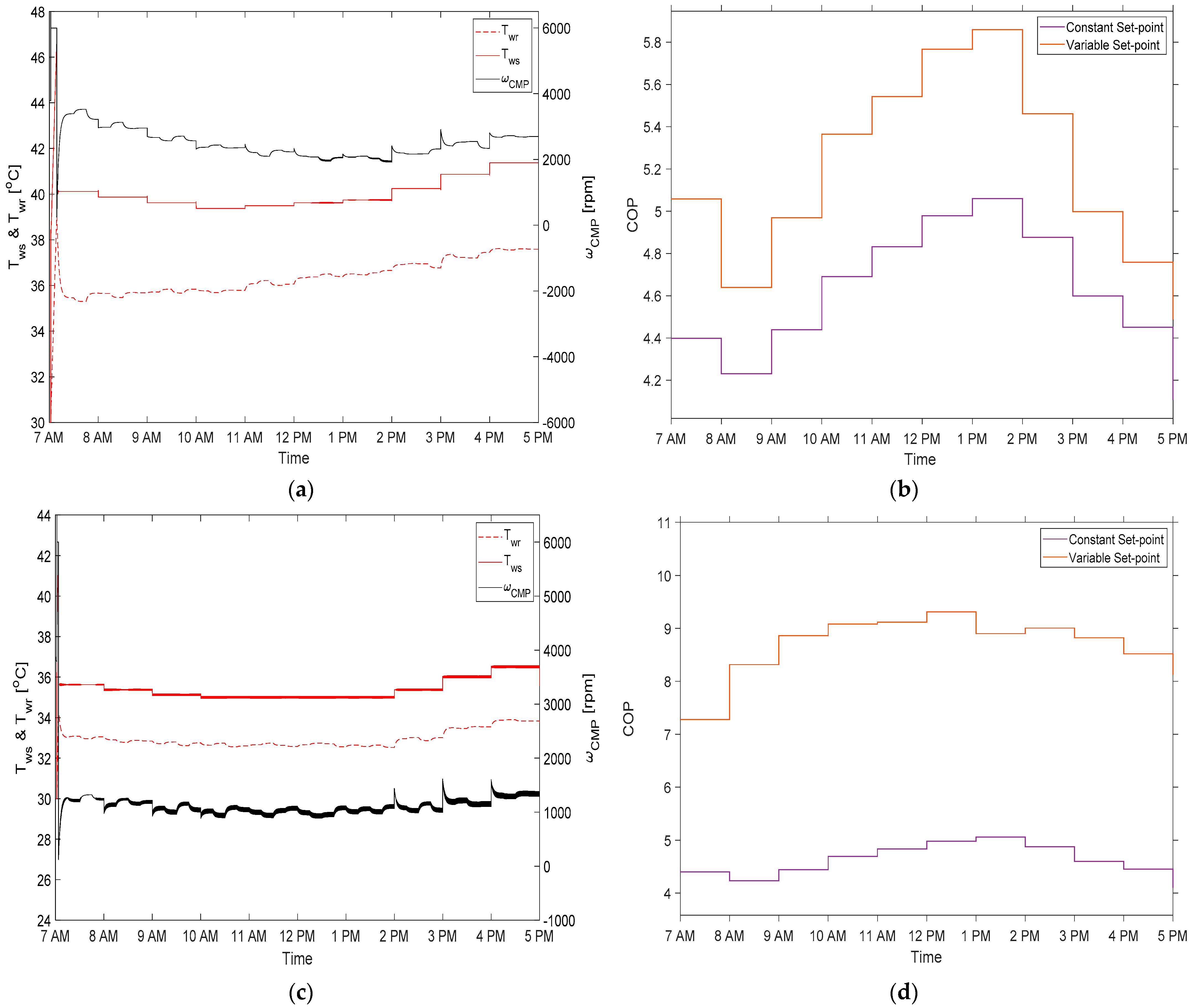 Sustainability 15 08664 g010