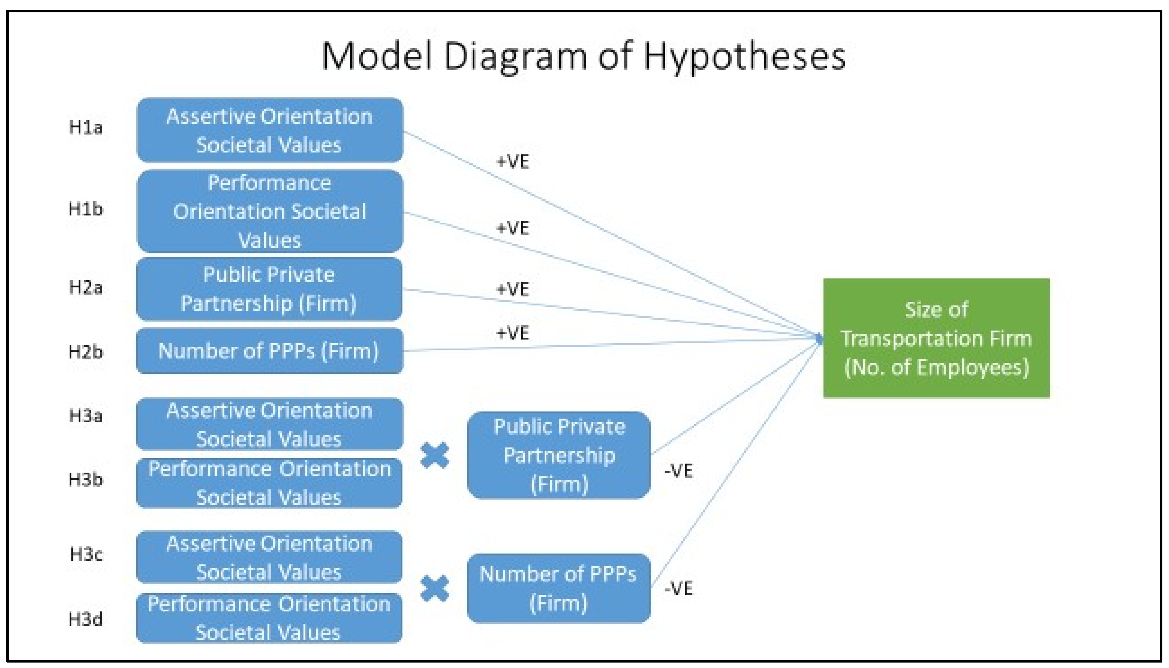 Sustainability 15 08682 g001 Sustainability 15 08682 g001