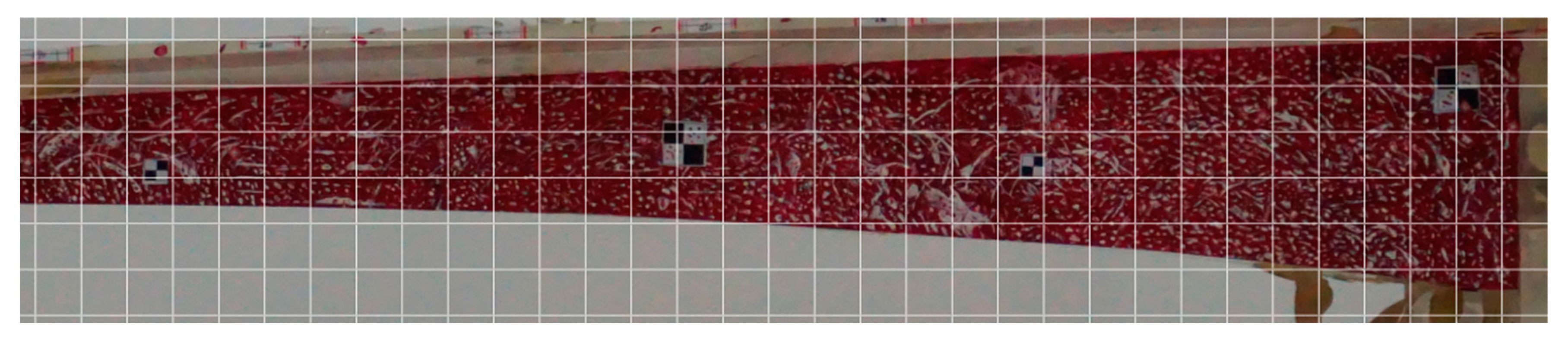 Sustainability 15 08683 g002