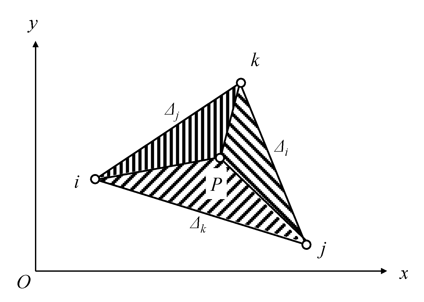 Sustainability 15 08683 g006