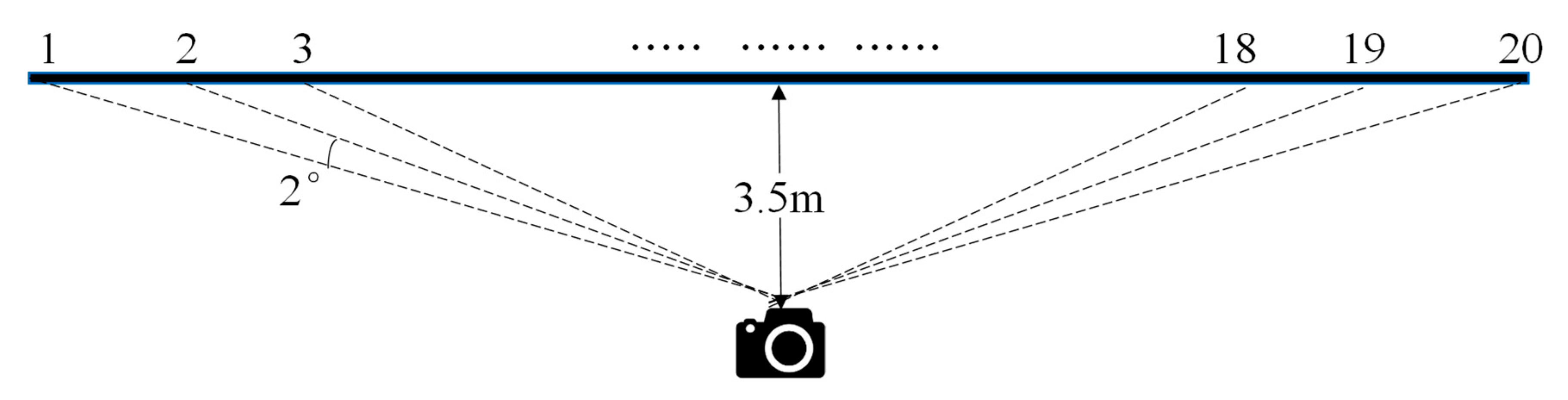 Sustainability 15 08683 g007
