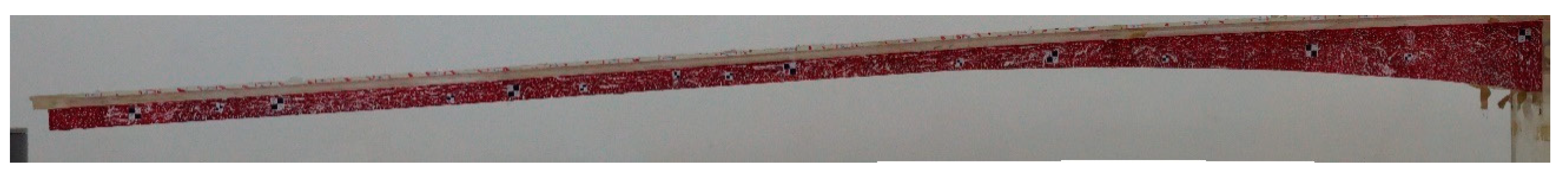 Sustainability 15 08683 g009