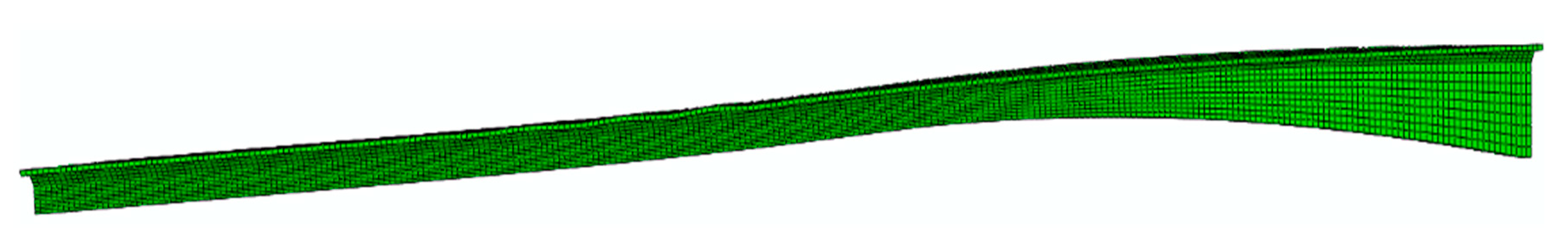 Sustainability 15 08683 g015