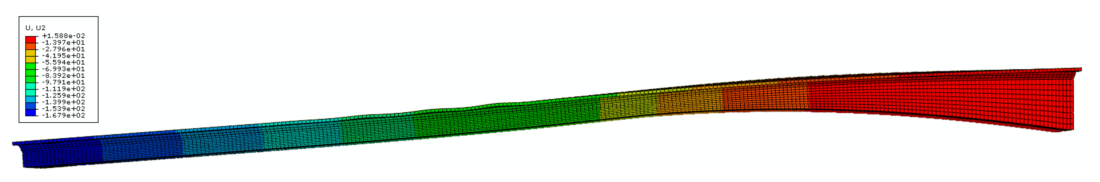 Sustainability 15 08683 g017