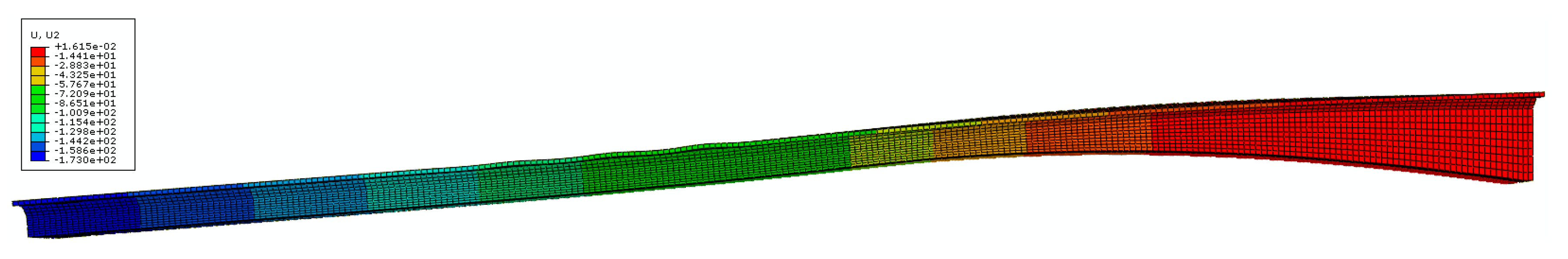 Sustainability 15 08683 g018