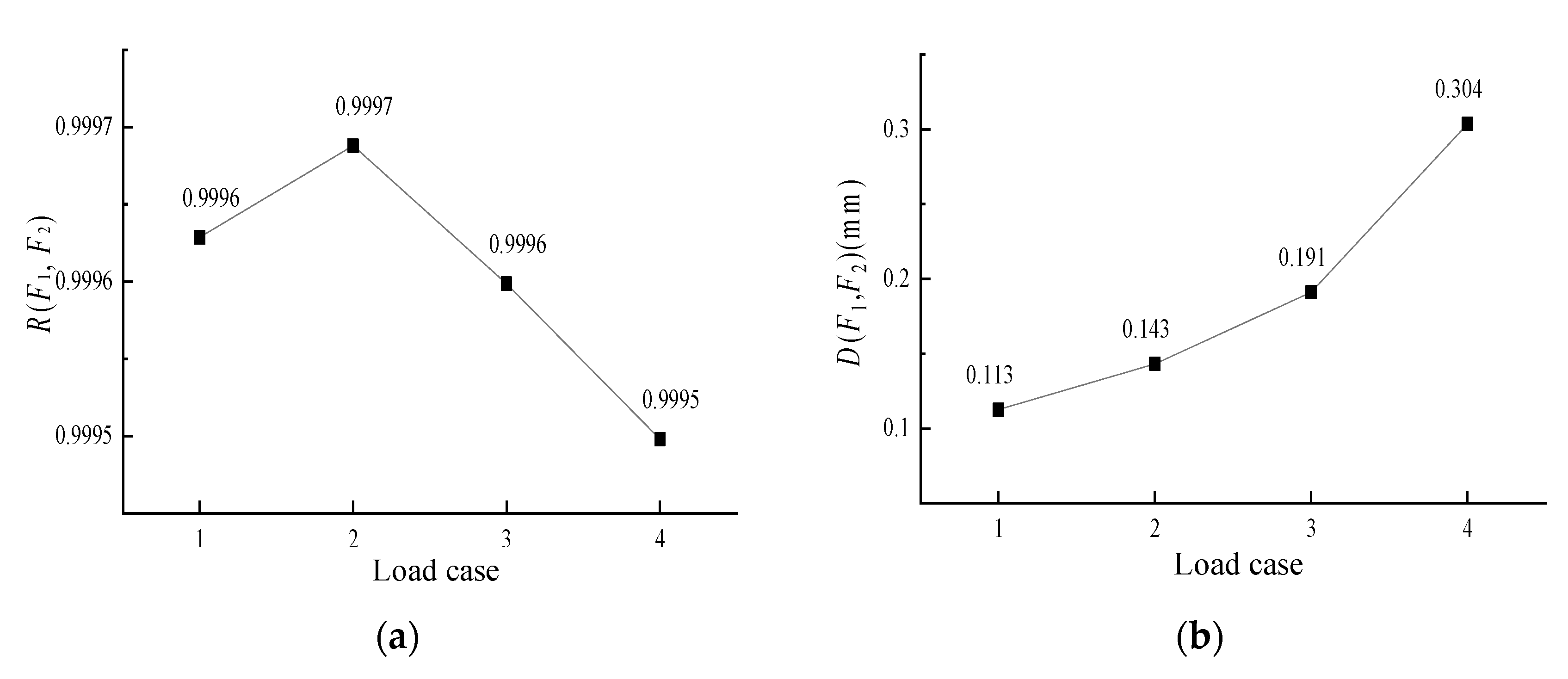 Sustainability 15 08683 g020