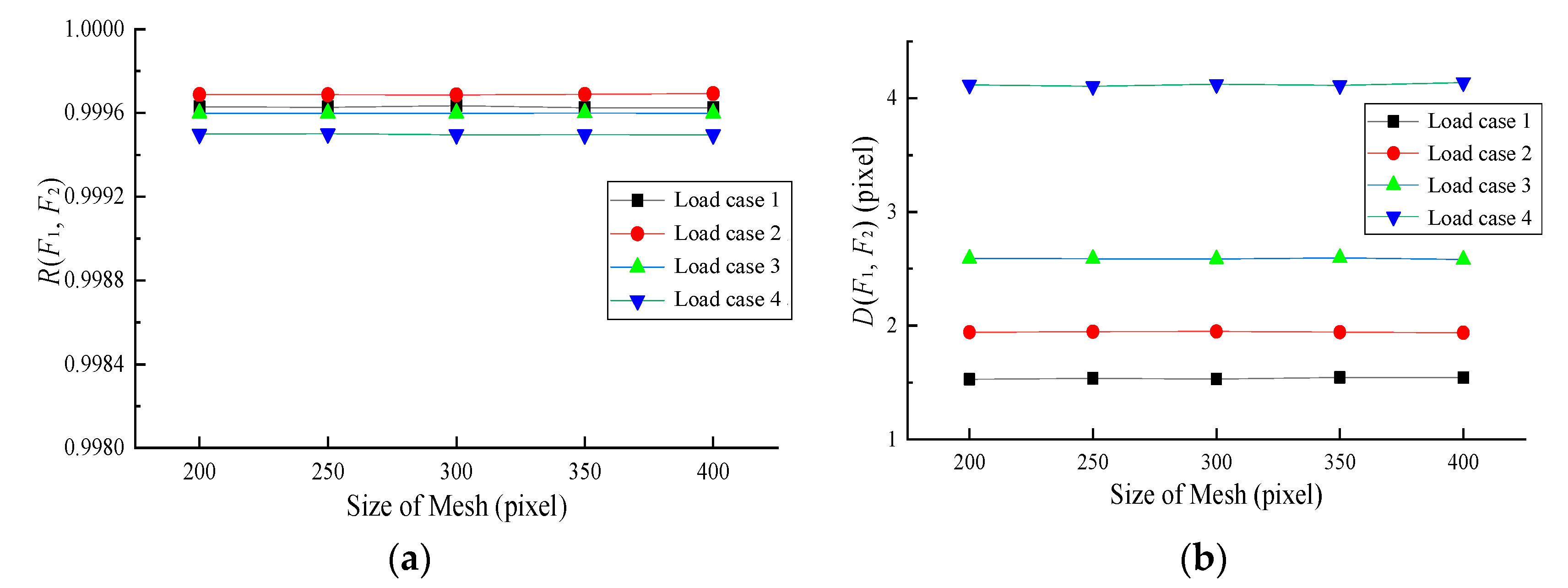 Sustainability 15 08683 g022