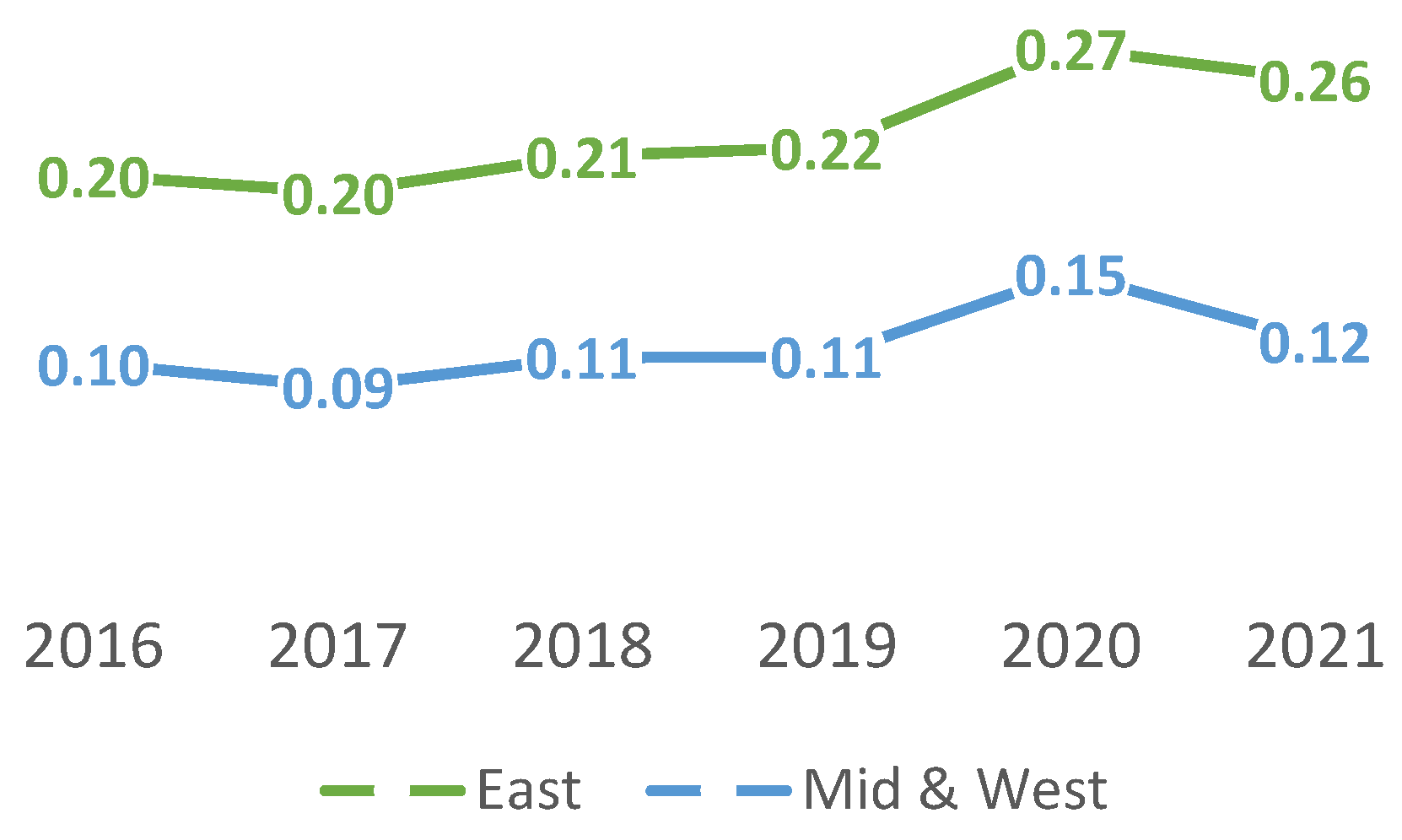 Sustainability 15 08694 g001