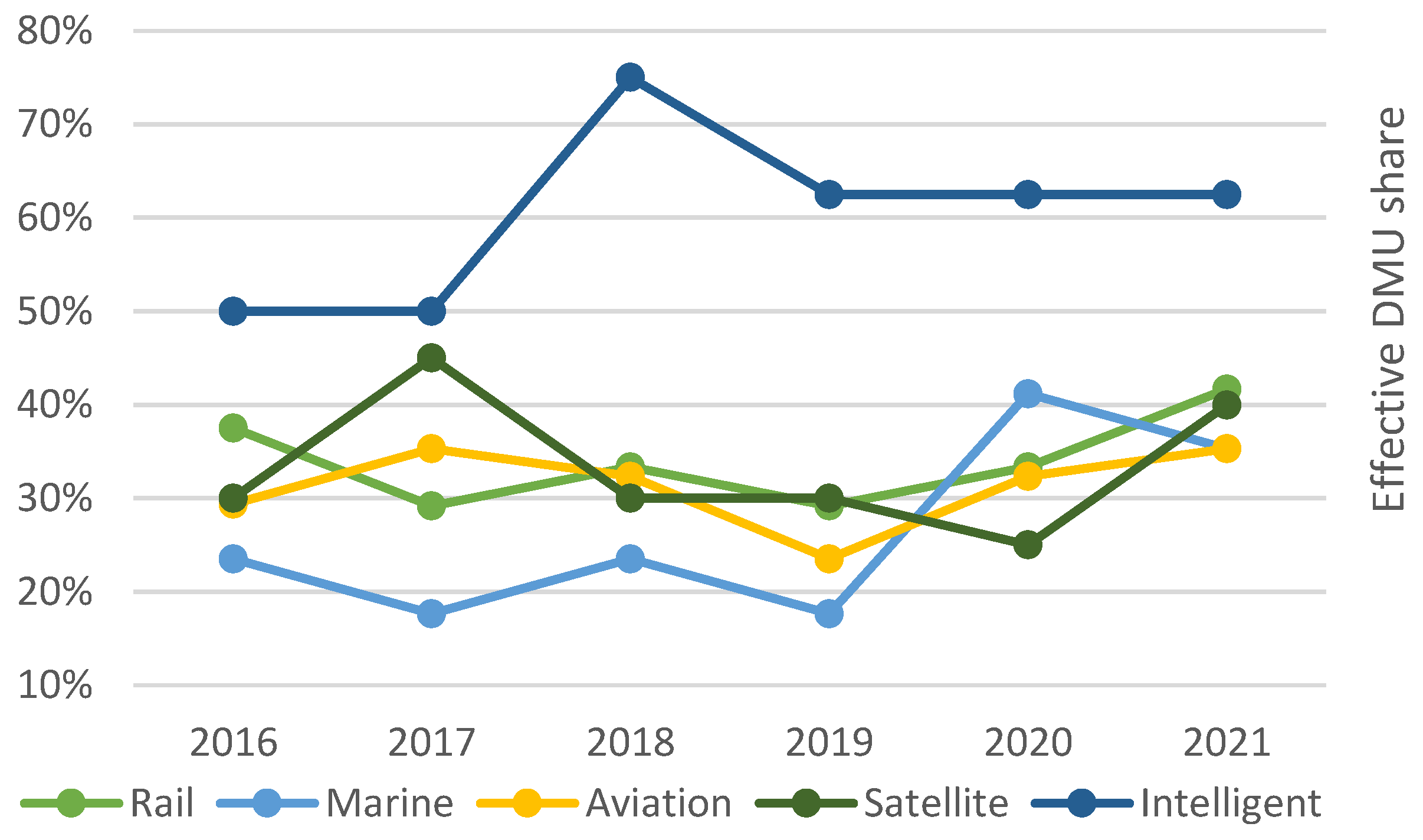 Sustainability 15 08694 g004