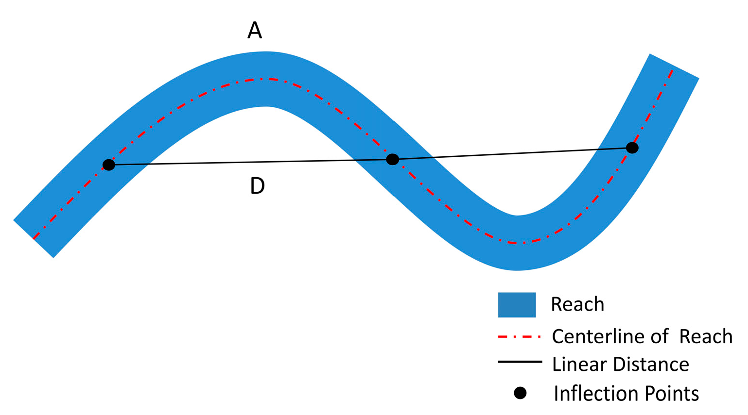 Sustainability 15 08698 g002