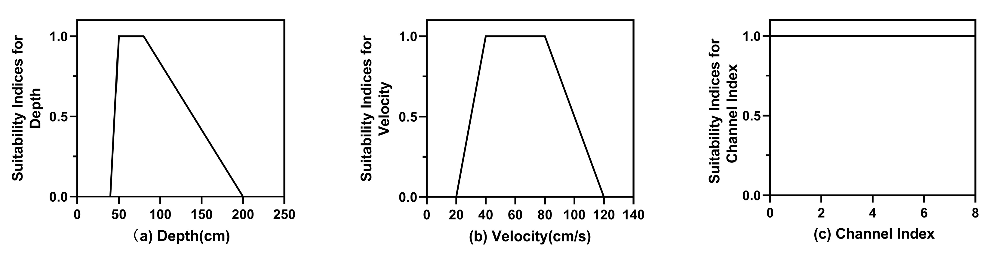 Sustainability 15 08698 g003