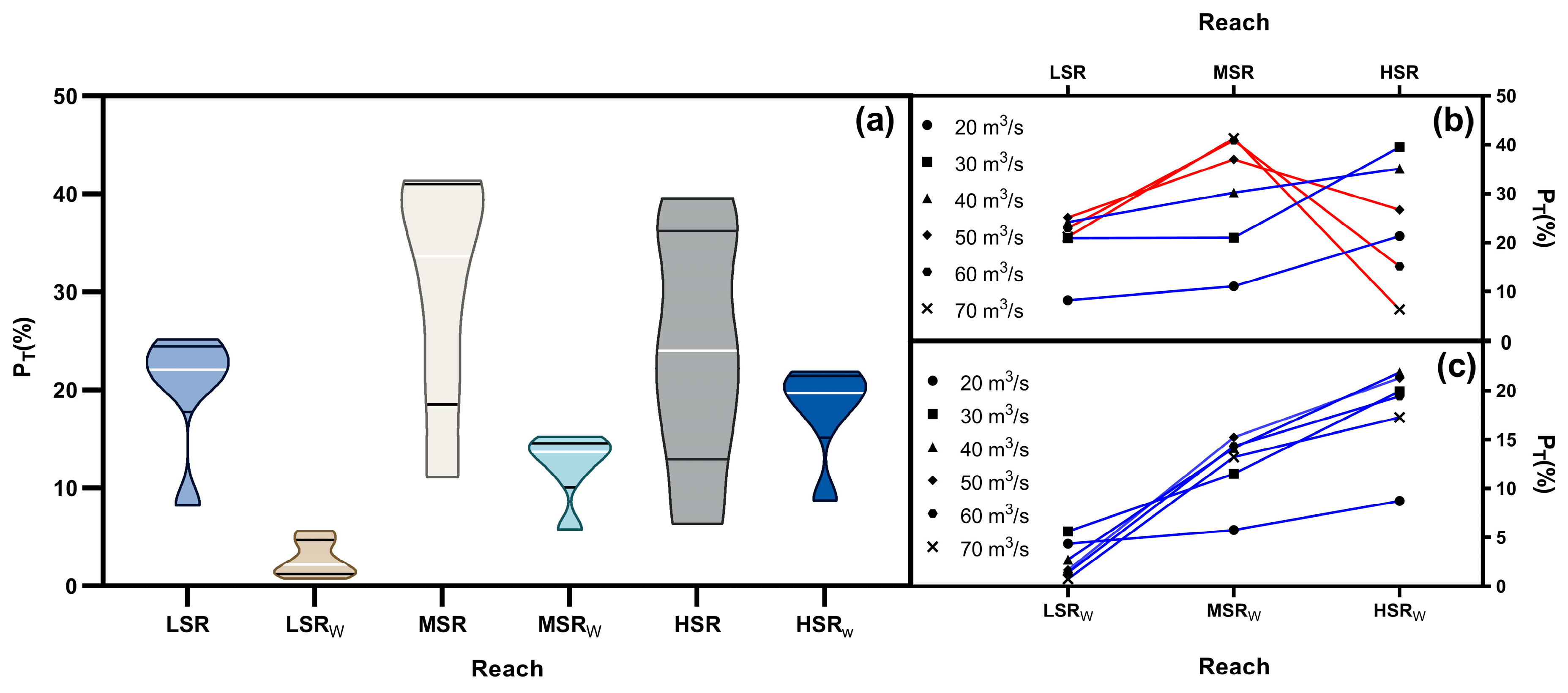 Sustainability 15 08698 g005