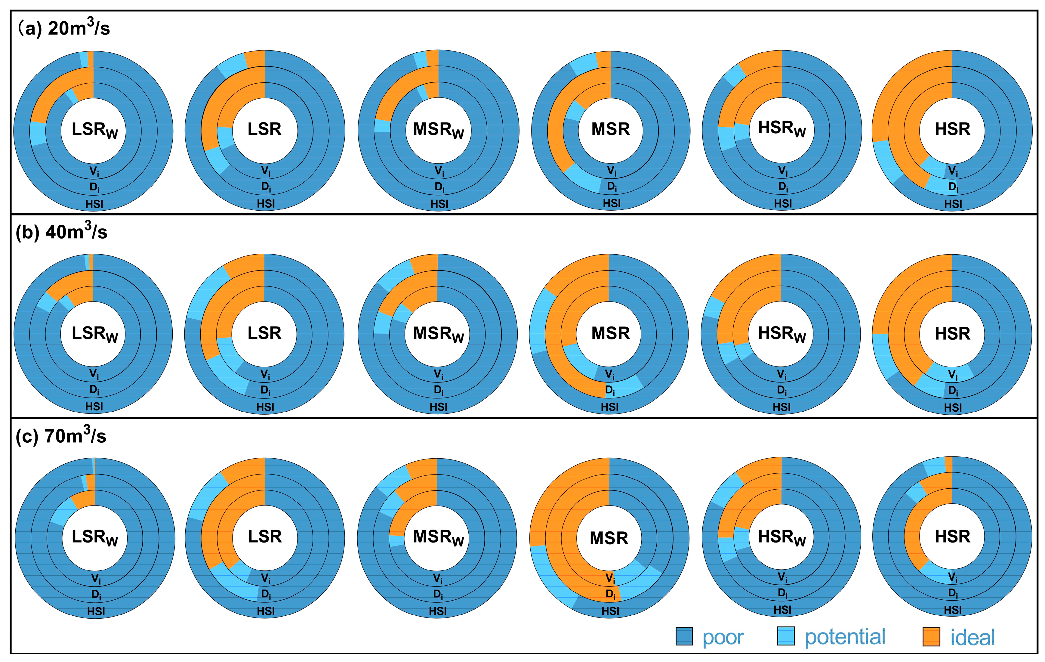 Sustainability 15 08698 g007