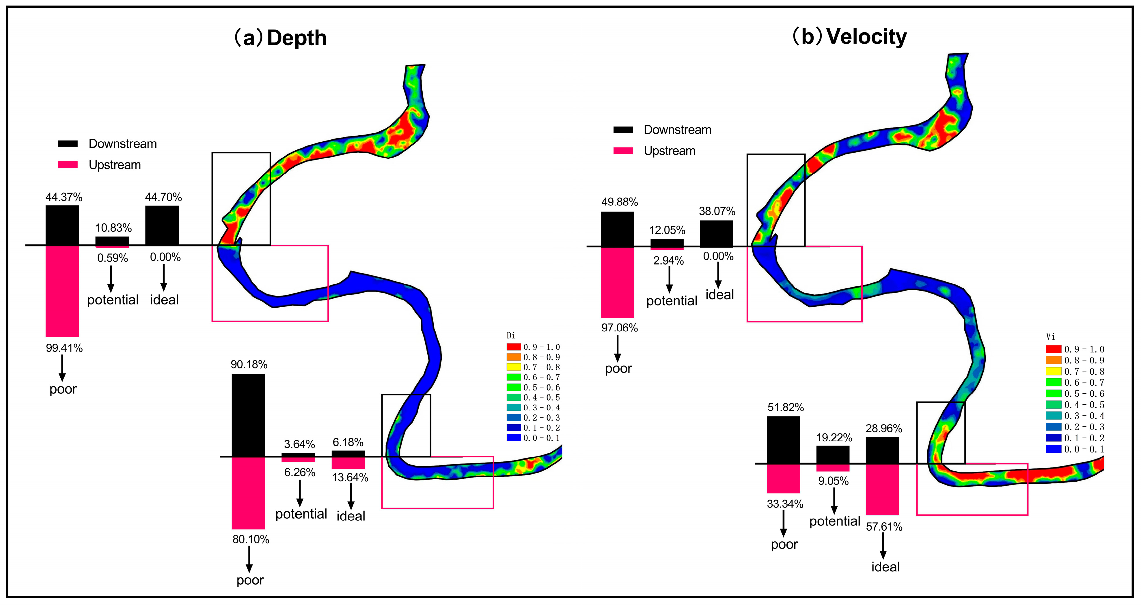 Sustainability 15 08698 g008