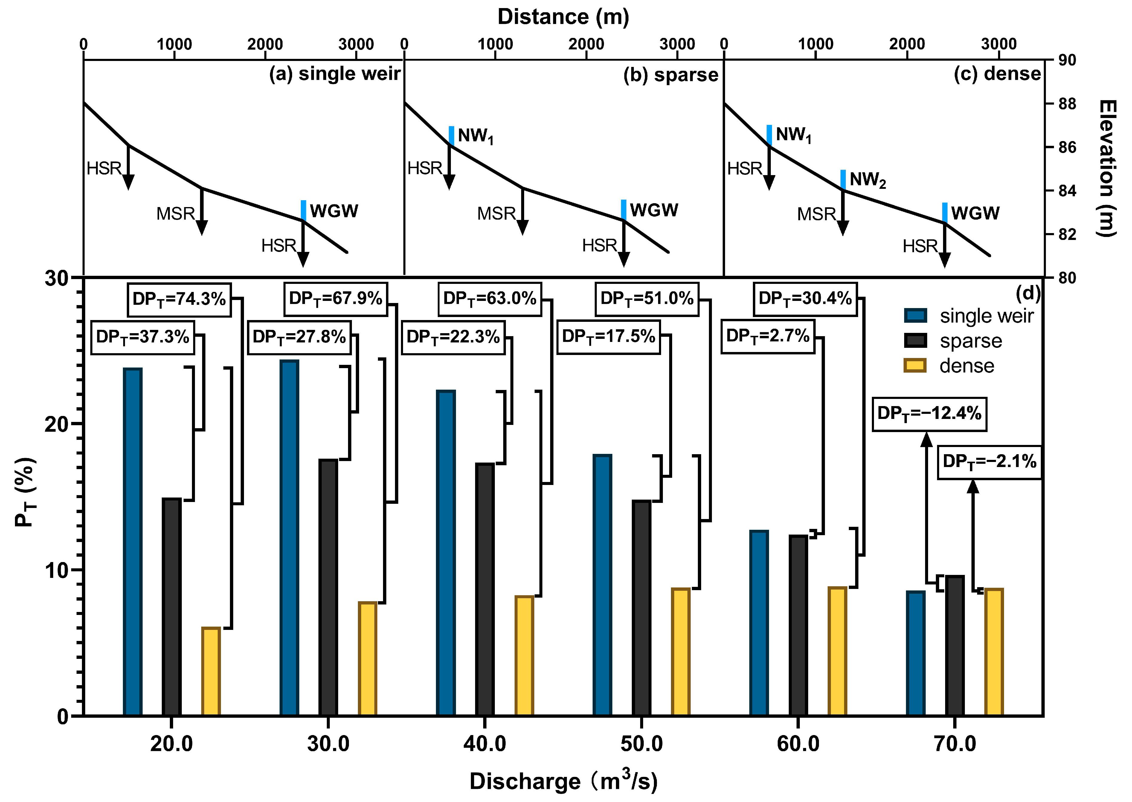 Sustainability 15 08698 g009