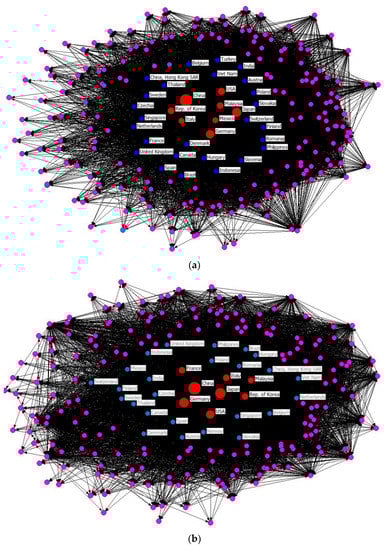 Sustainability 15 08701 g0a1