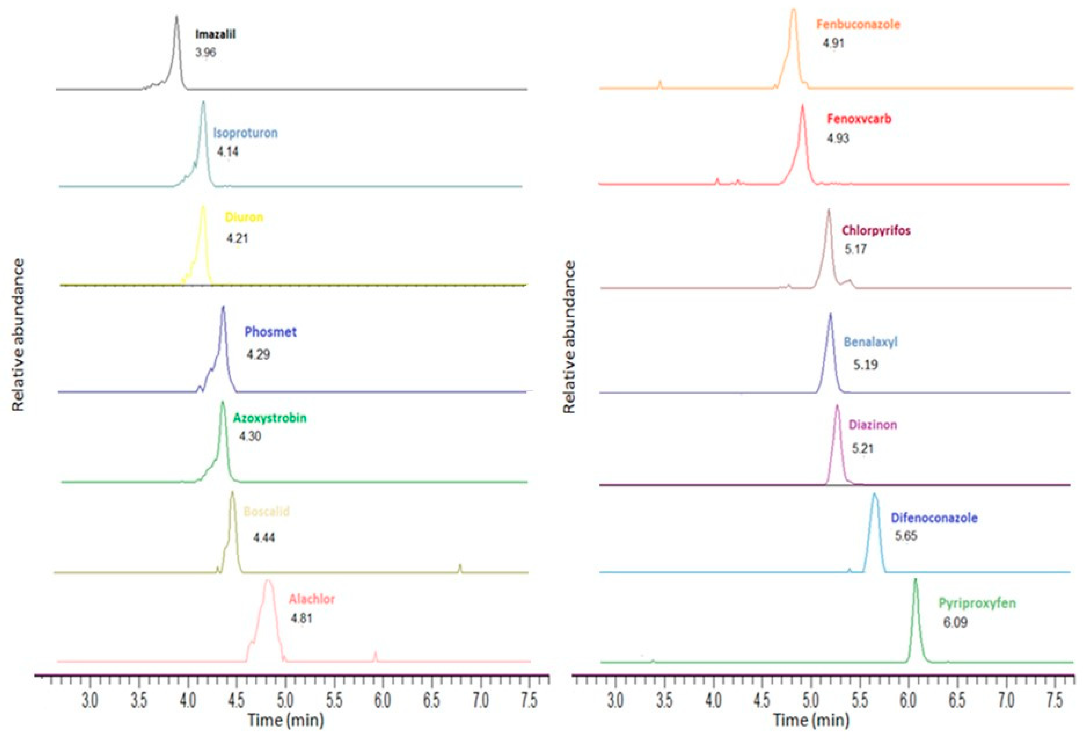 Sustainability 15 08714 g001