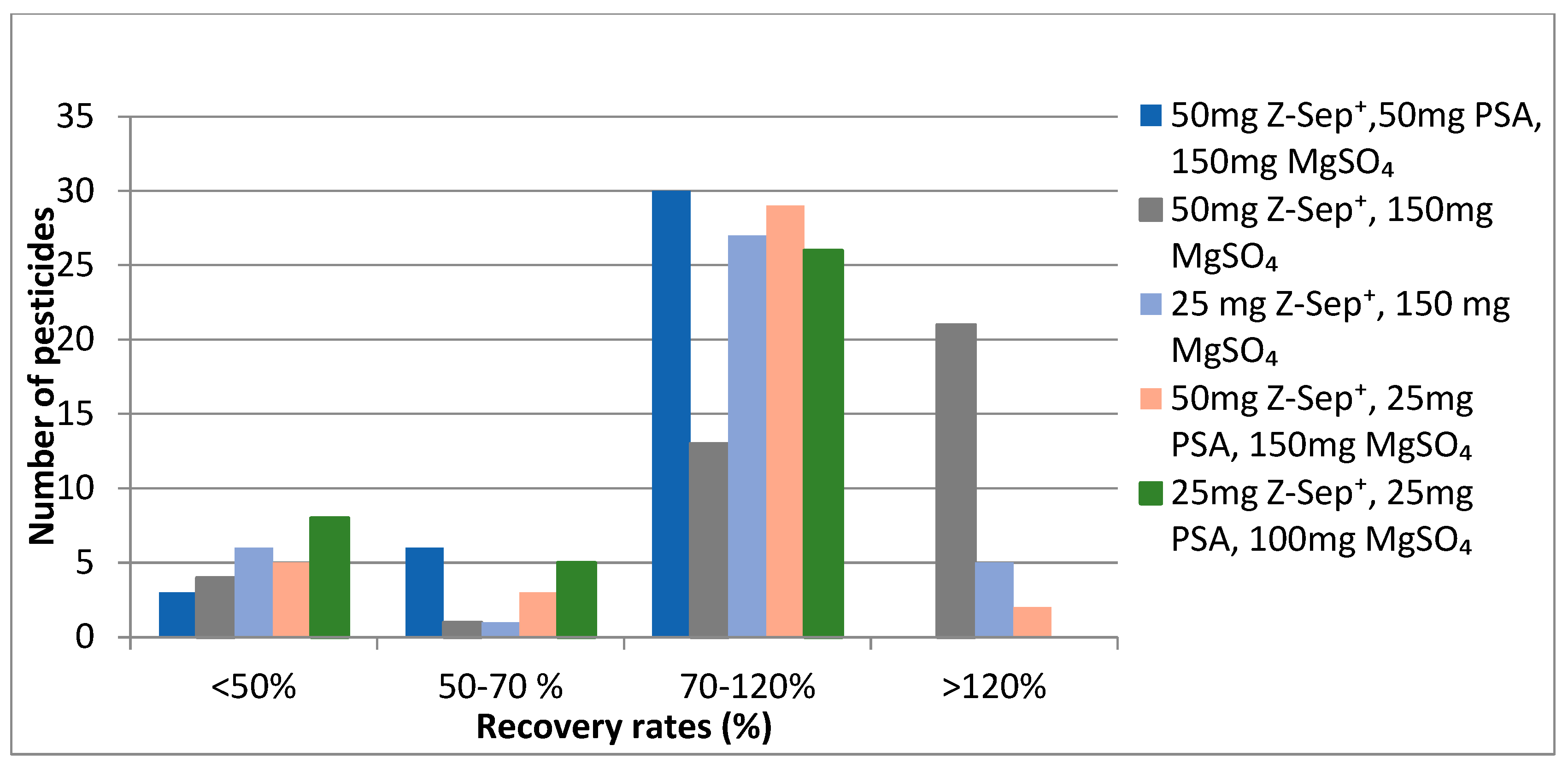 Sustainability 15 08714 g002