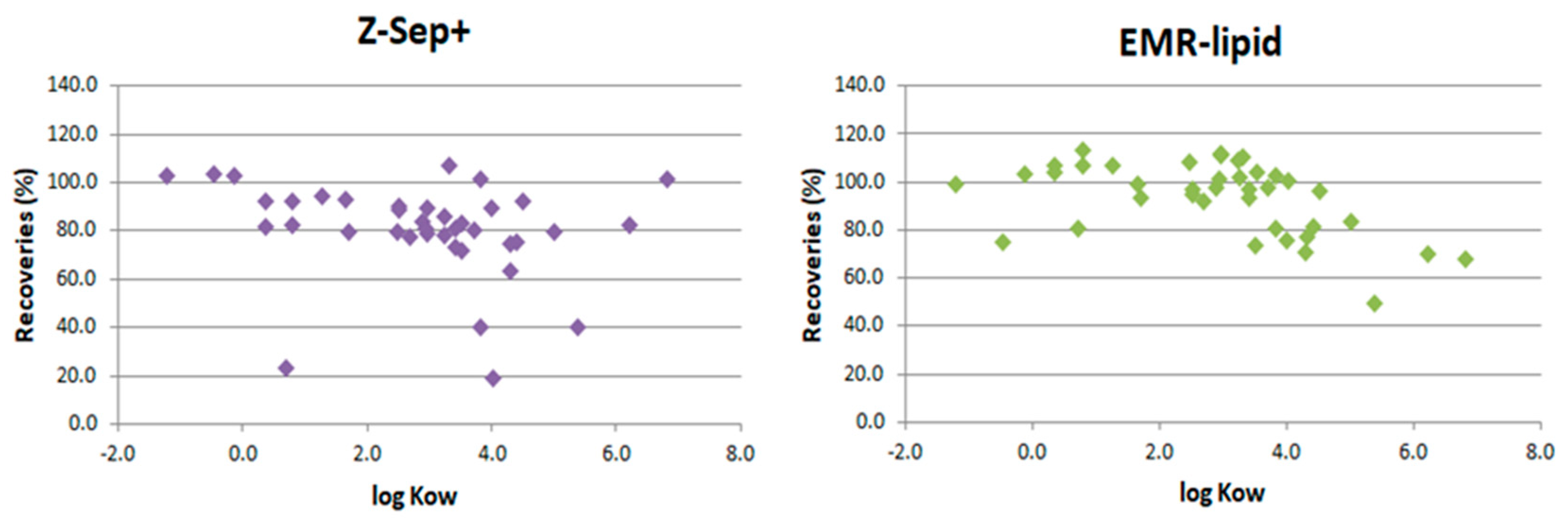 Sustainability 15 08714 g004