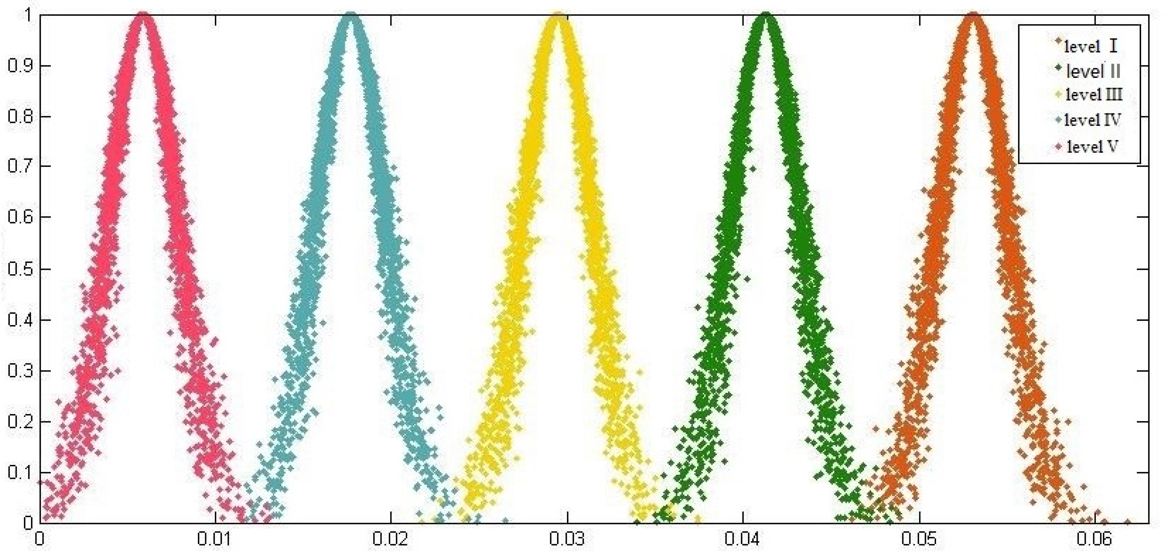 Sustainability 15 08724 g002