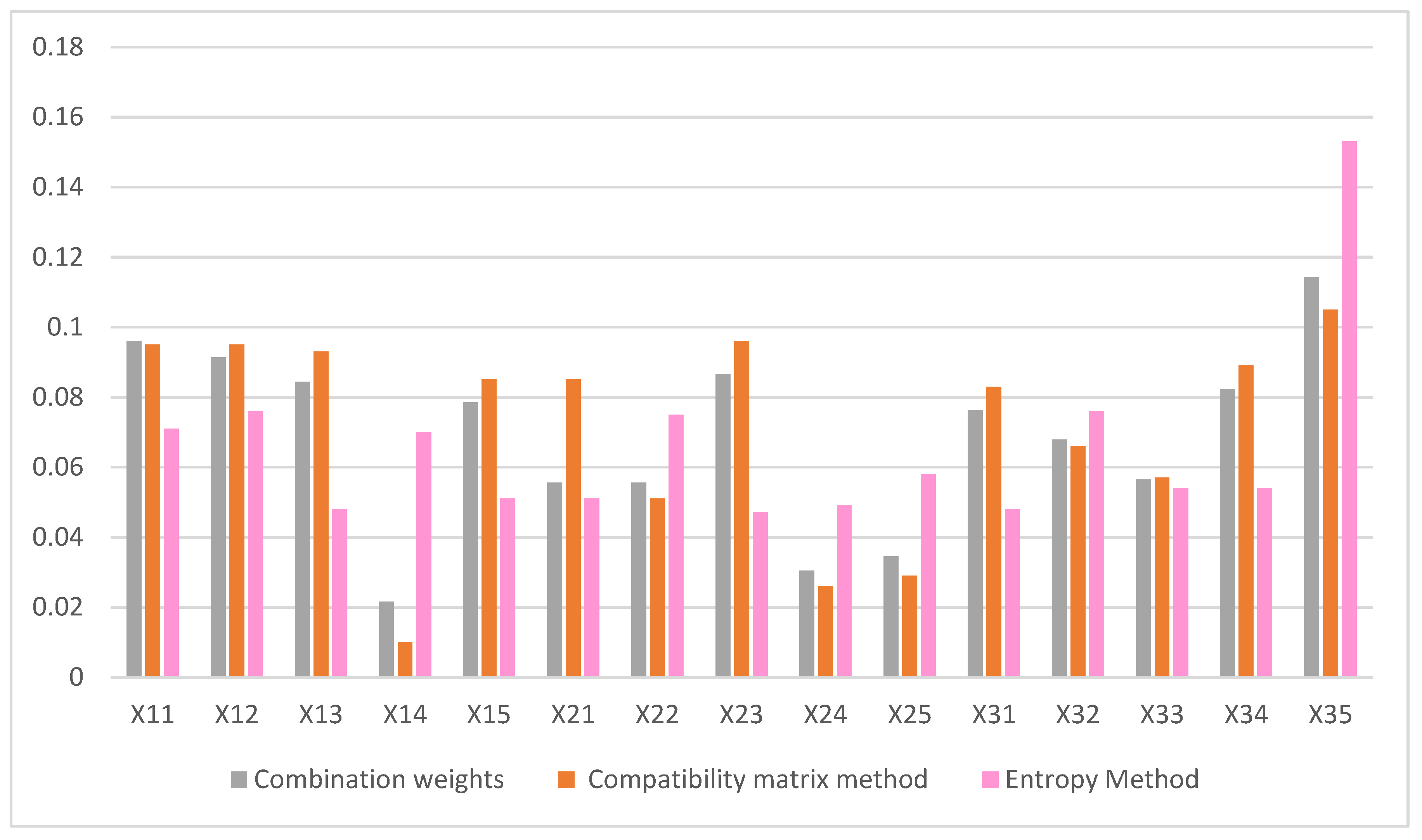 Sustainability 15 08724 g0a3