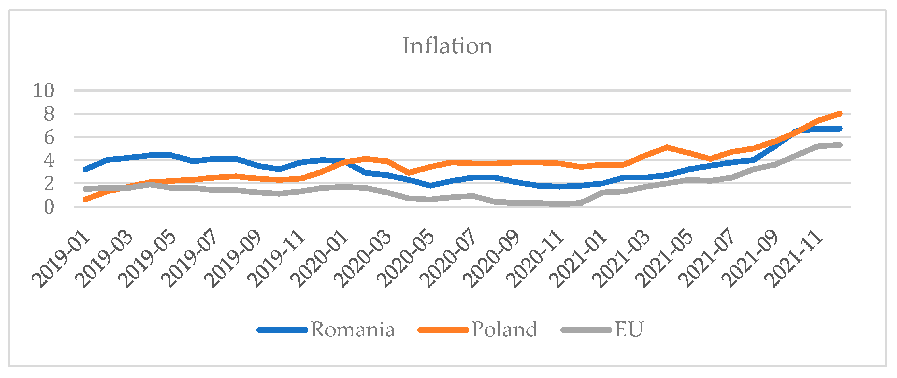 Sustainability 15 08726 g004
