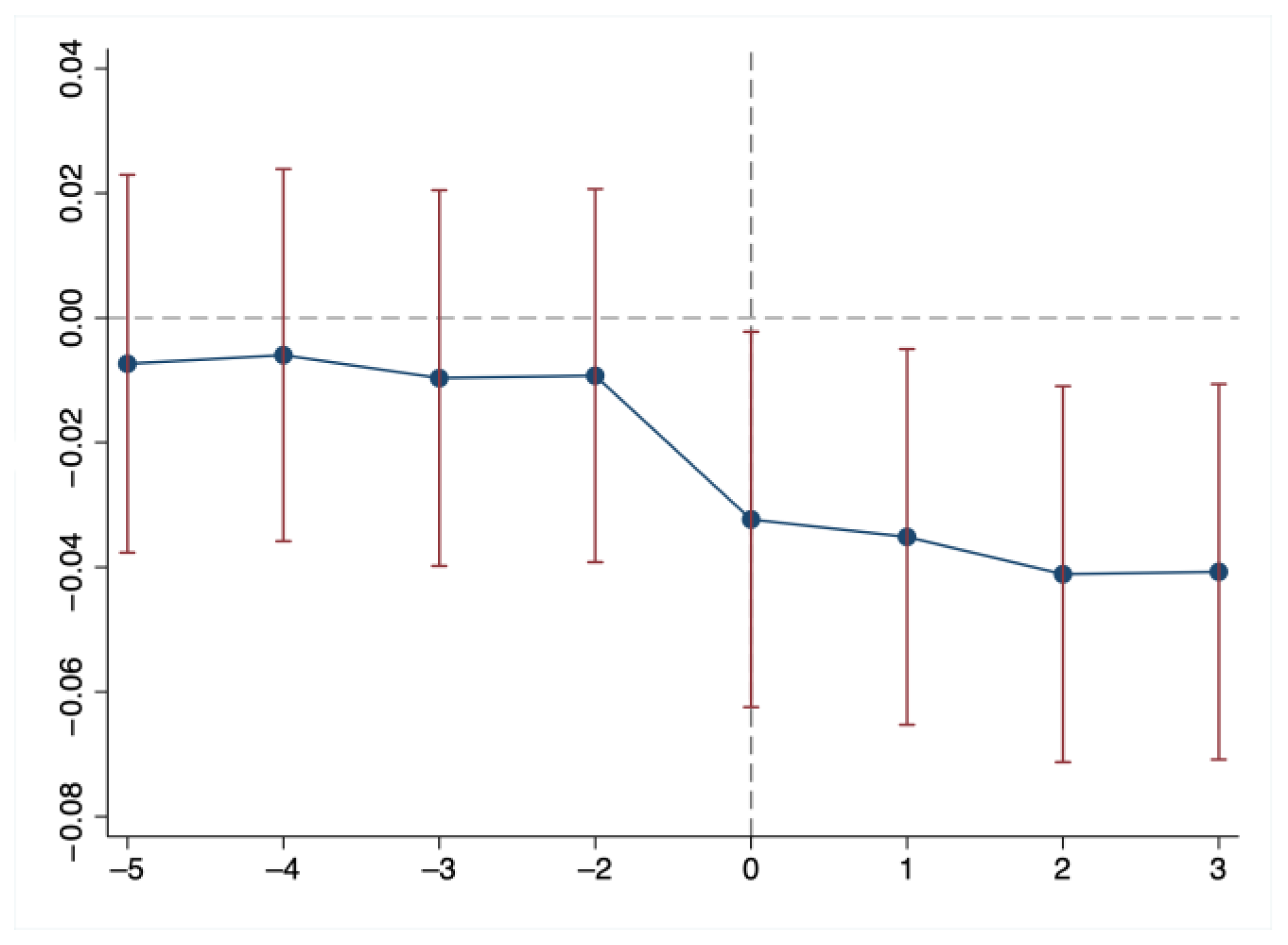 Sustainability 15 08727 g002