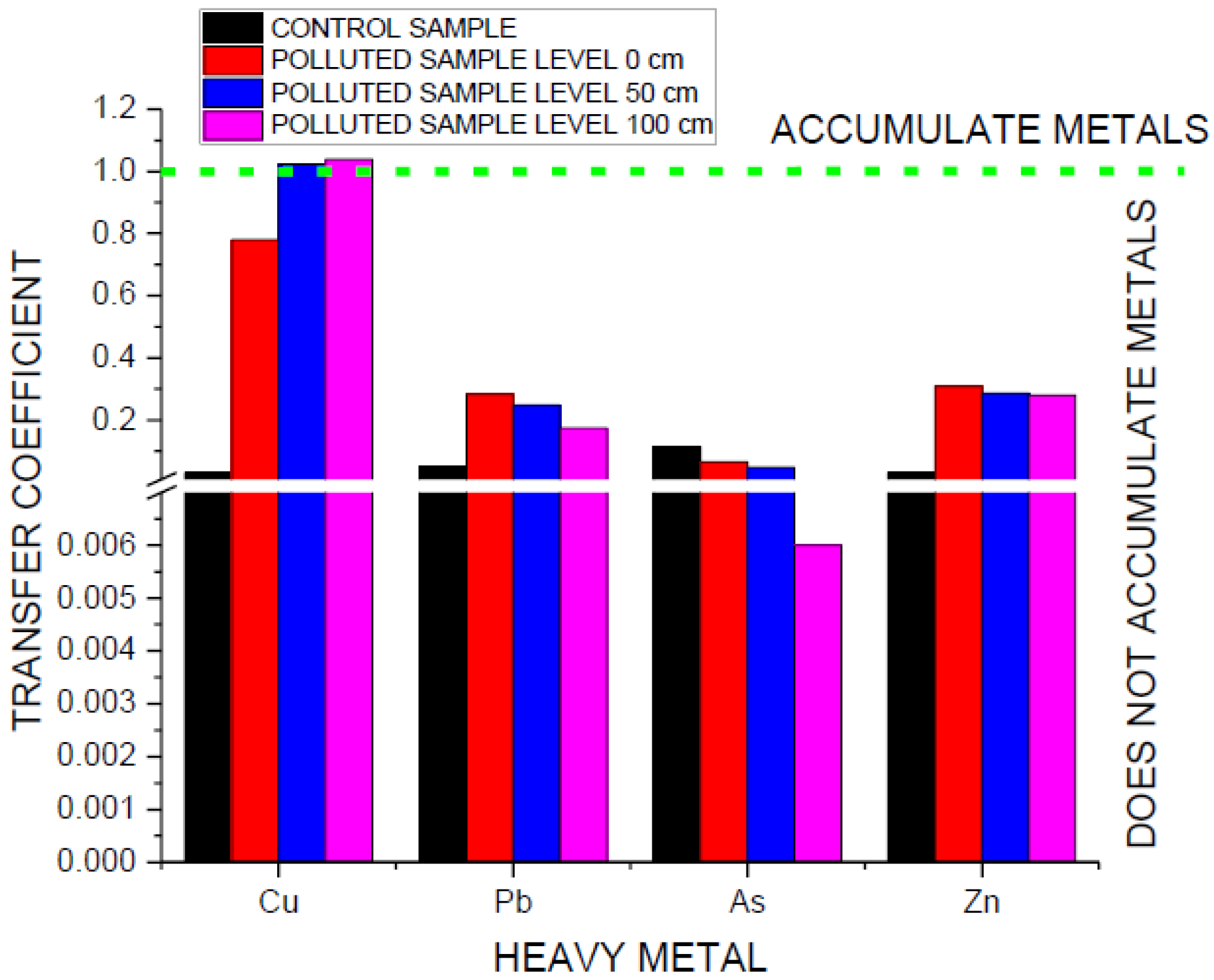 Sustainability 15 08729 g003