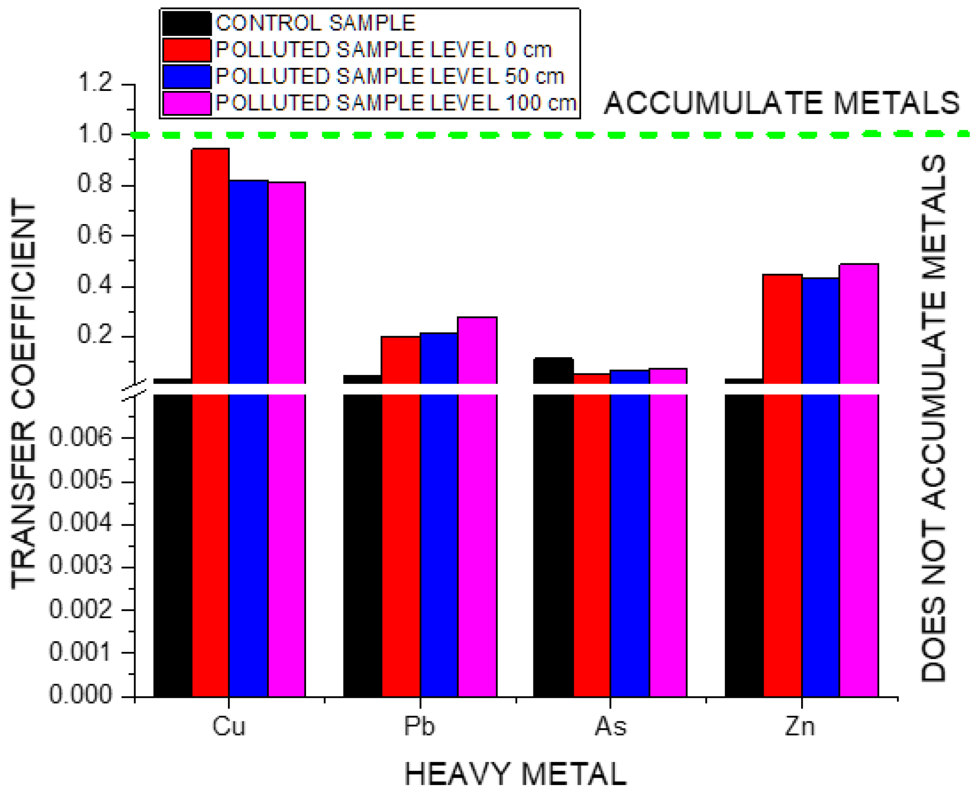 Sustainability 15 08729 g004