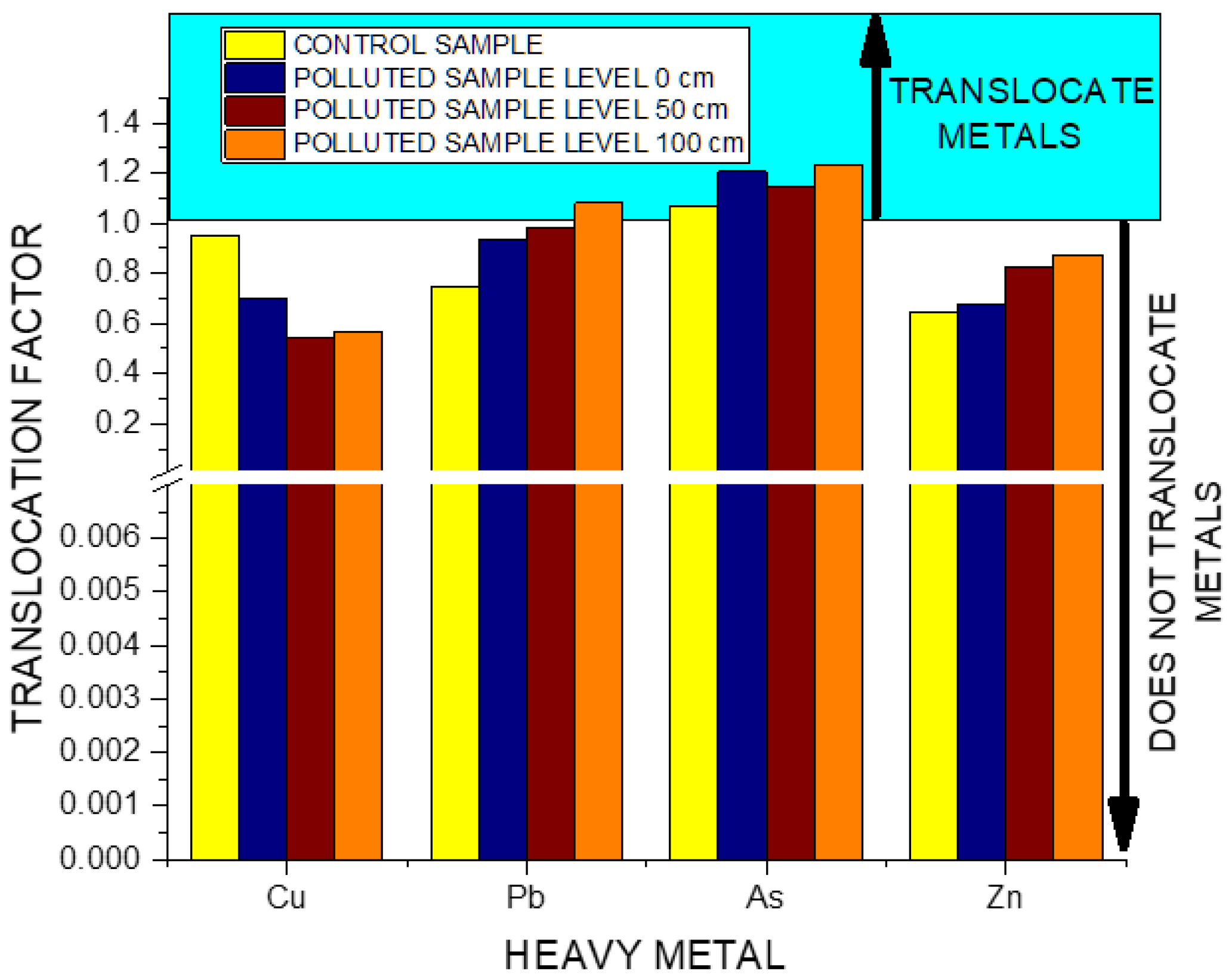 Sustainability 15 08729 g006