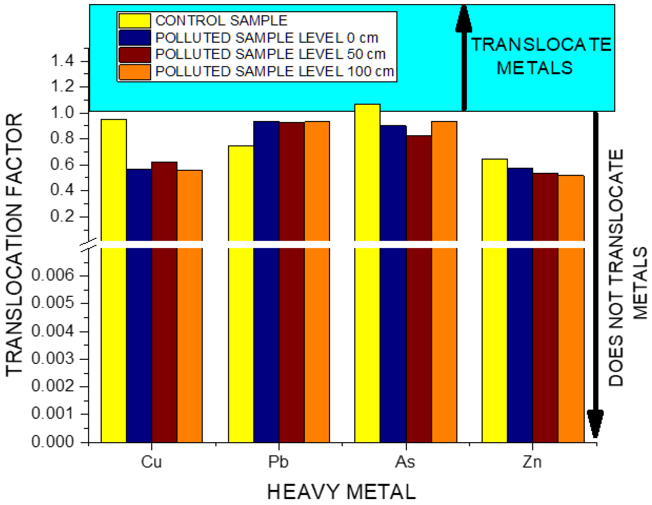 Sustainability 15 08729 g008