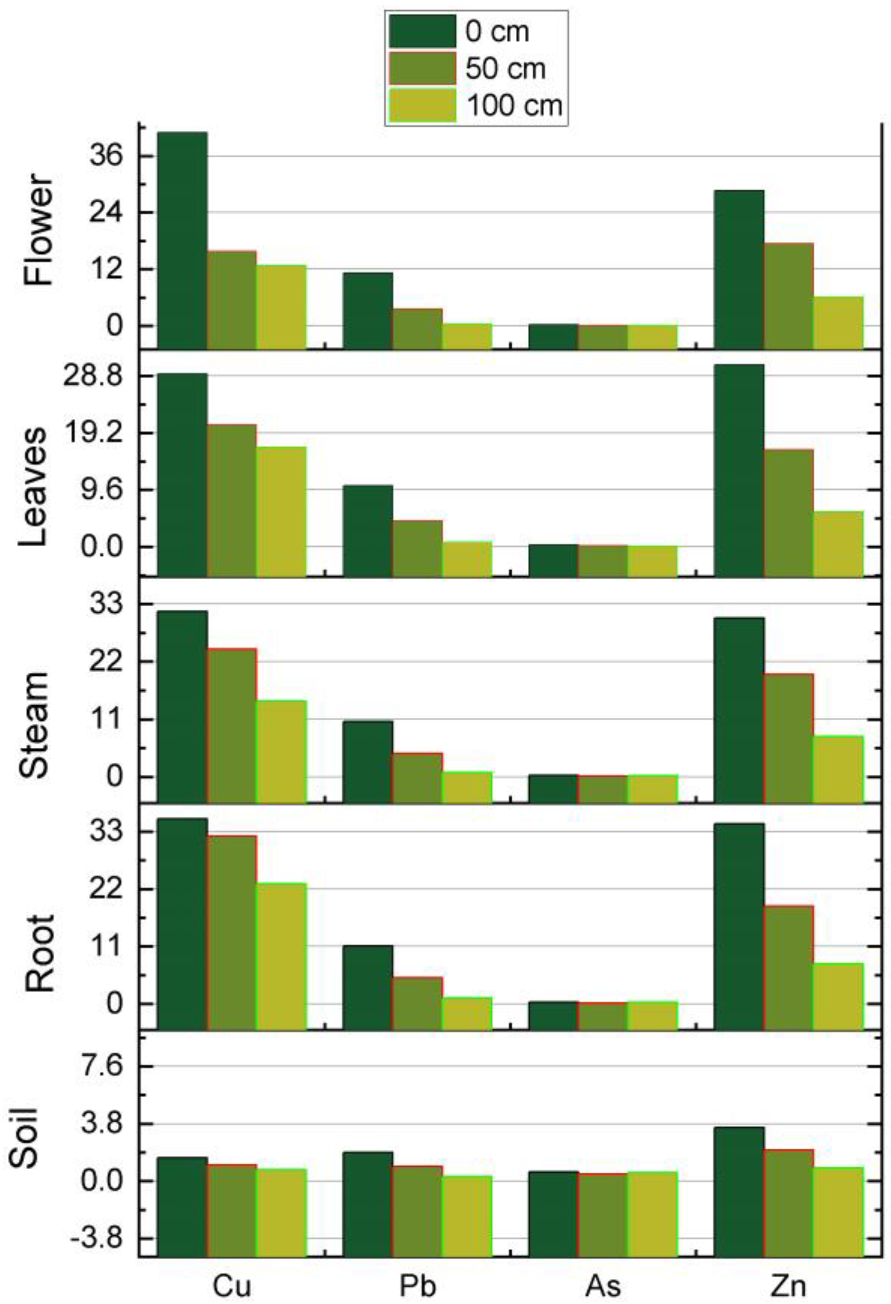 Sustainability 15 08729 g009