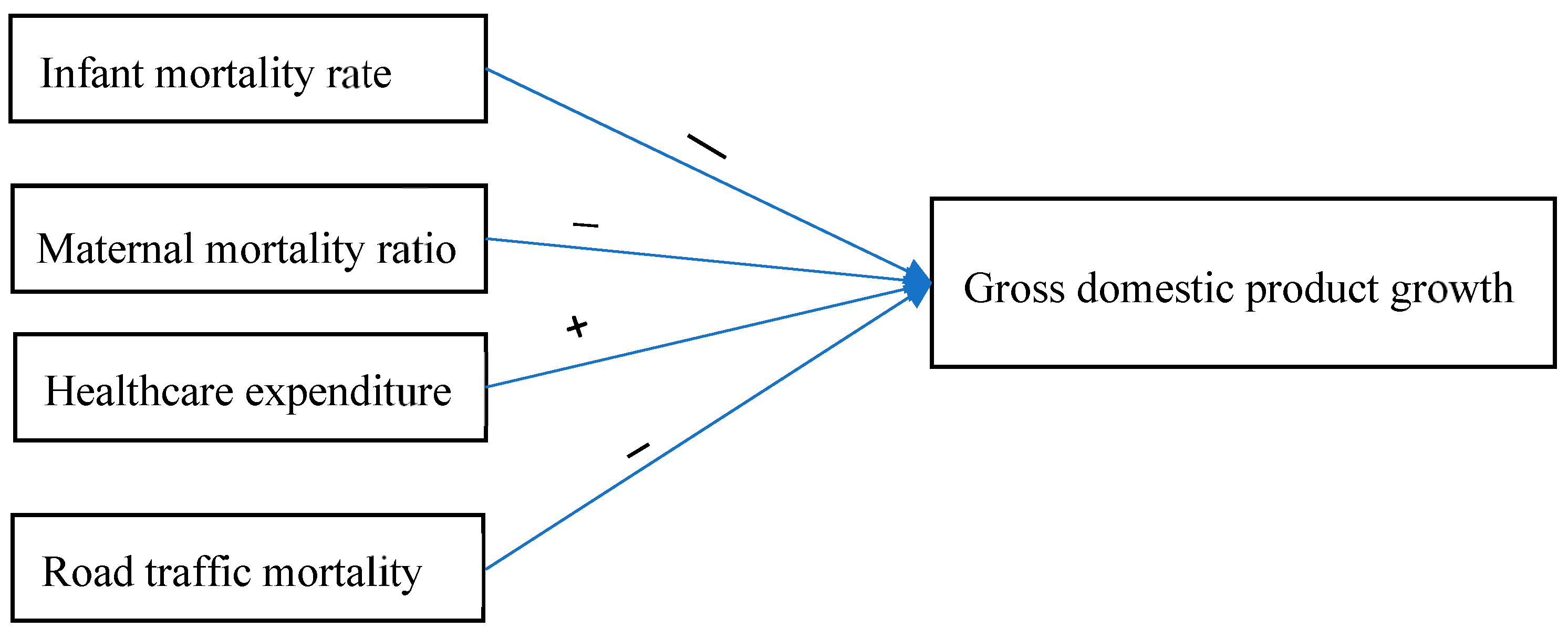 Sustainability 15 08732 g001