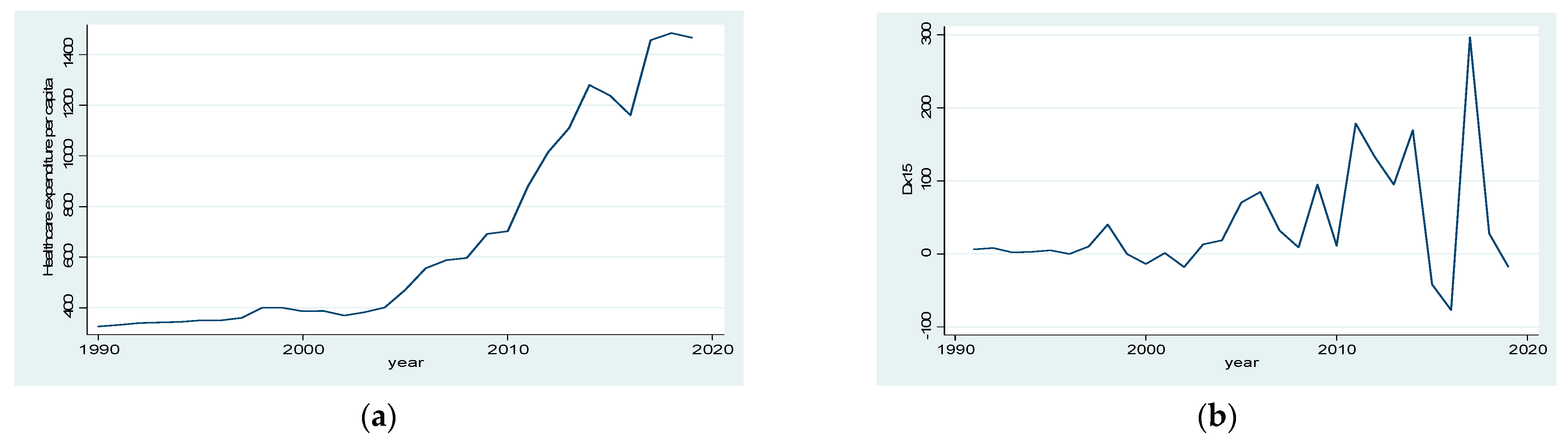 Sustainability 15 08732 g003