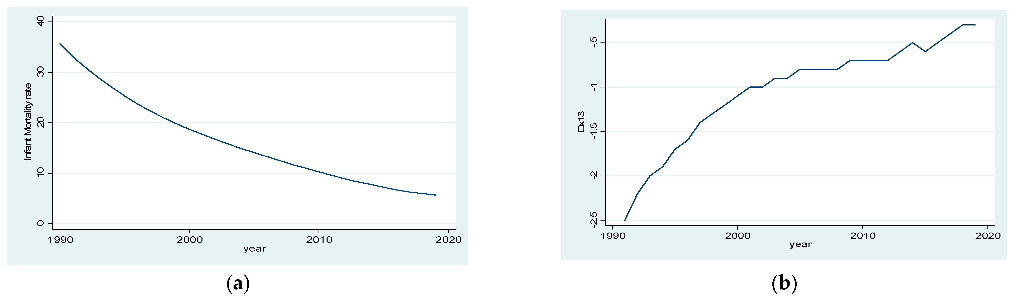Sustainability 15 08732 g004