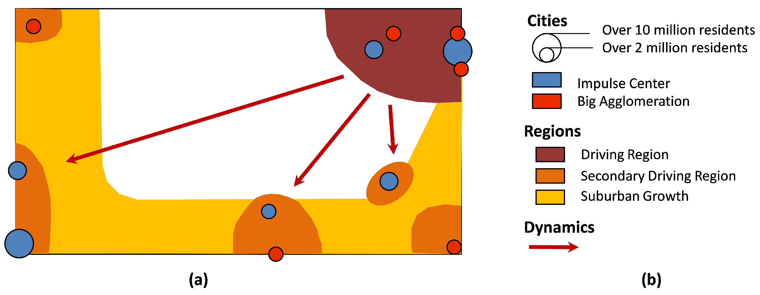 Sustainability 15 08733 g002